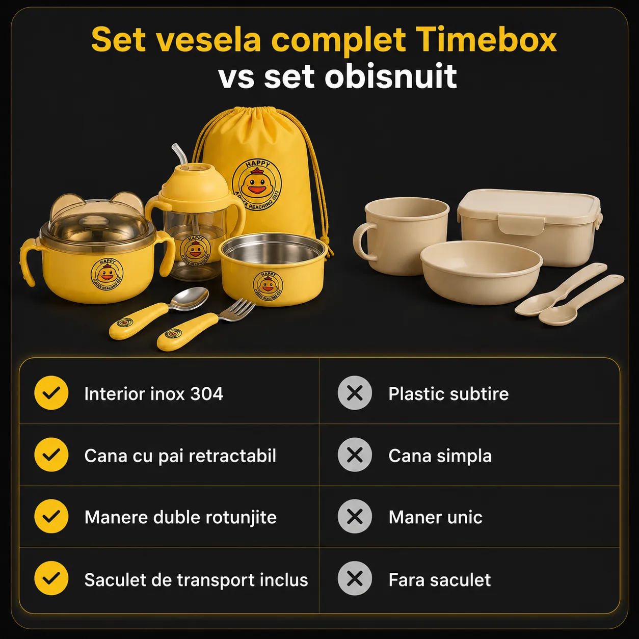 Timebox set vesela copii inox 304 galben tacamuri