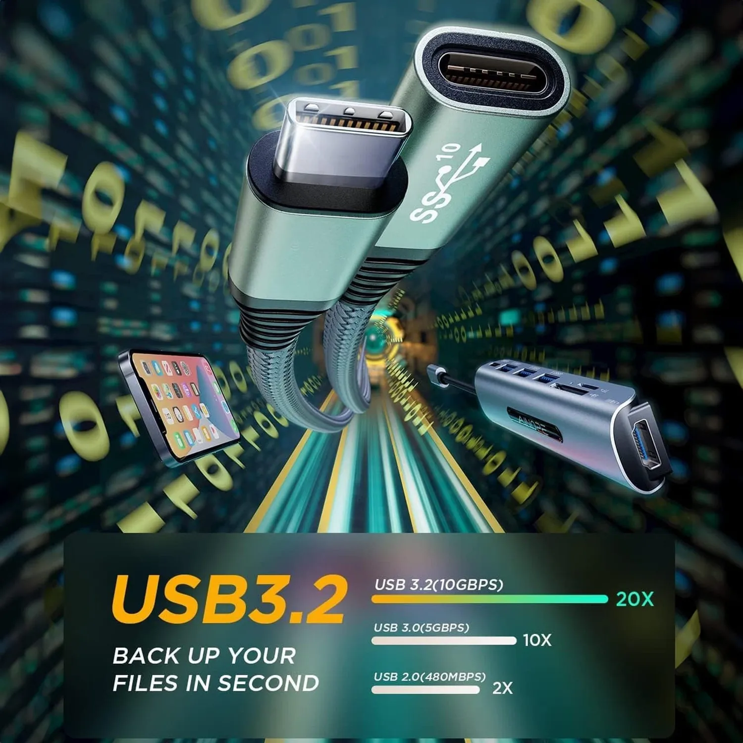 Timebox Extender cablu prelungitor USB-C 2m gri 100W