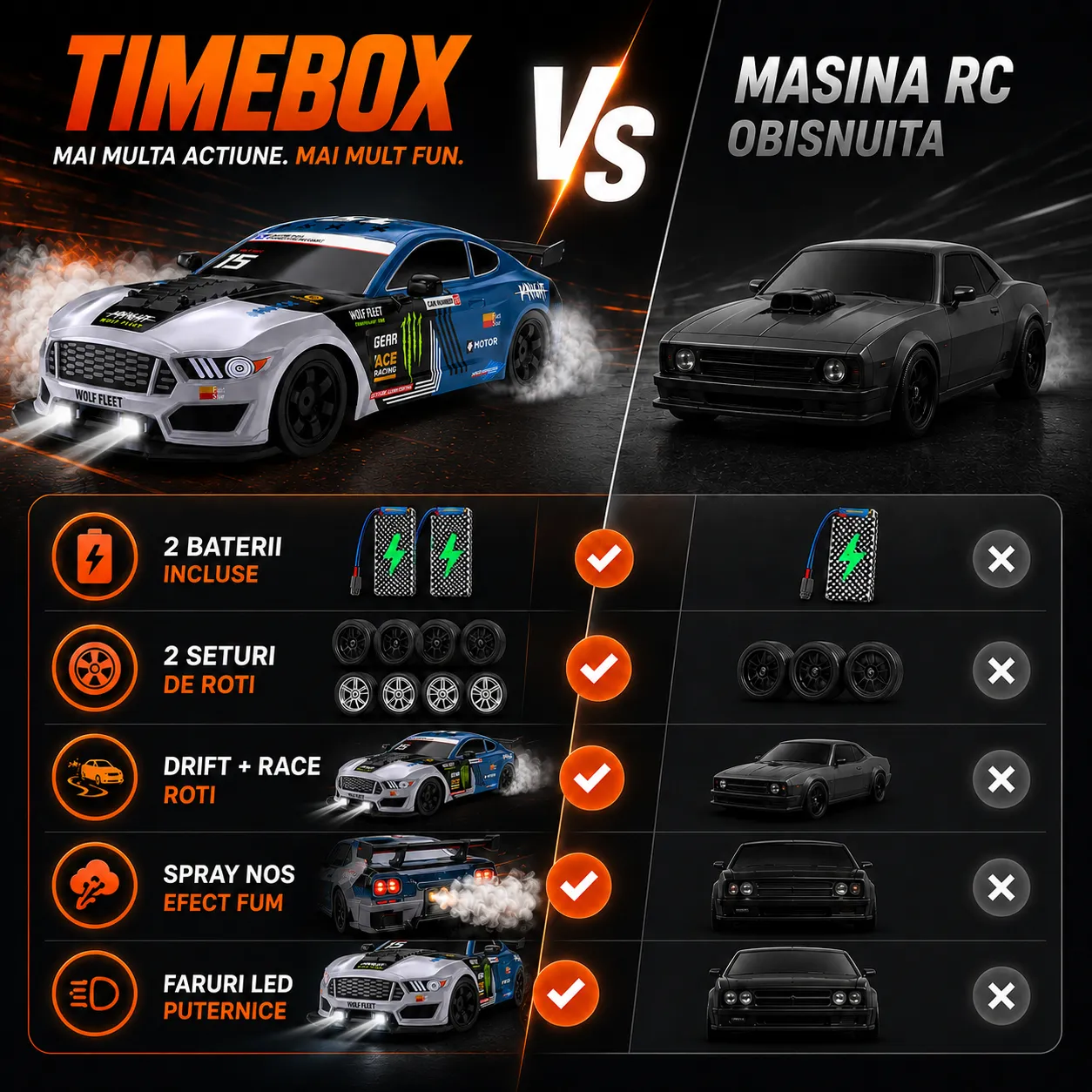 Timebox Drift Car masina telecomanda 1:16 20km/h albastru