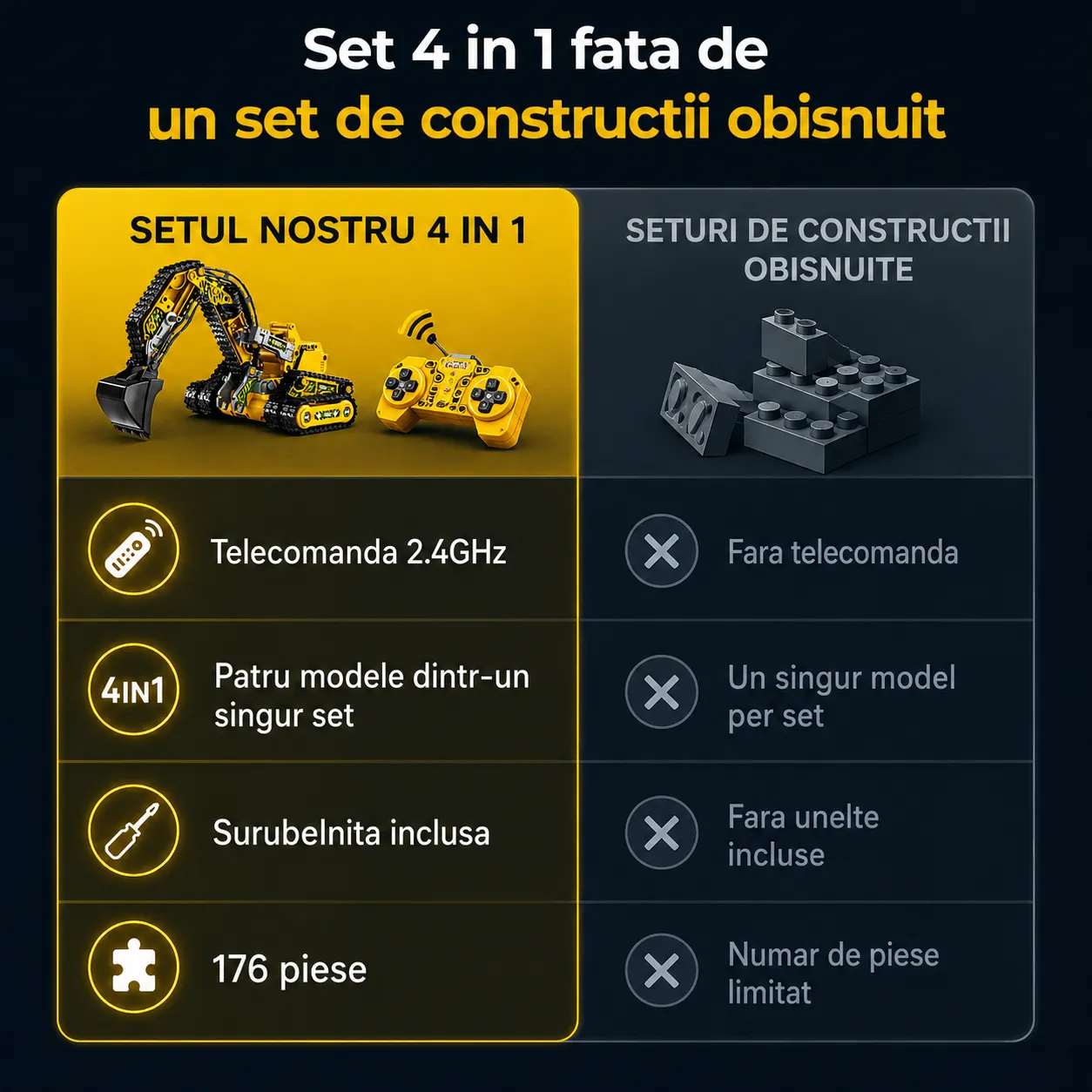 Timebox Excavator jucarie STEM 4 in 1 Galben 7-14 ani