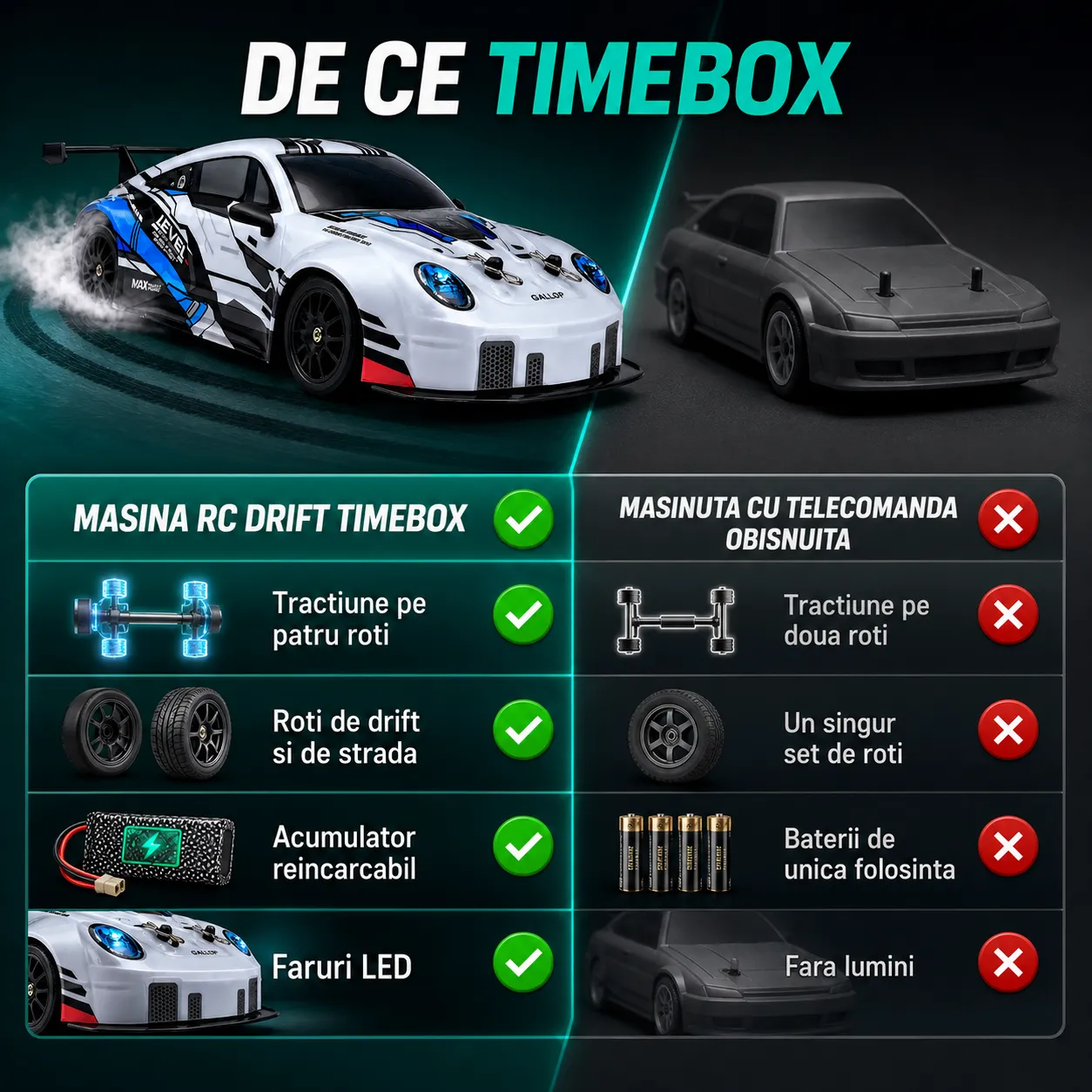 Timebox Drift Car 1:24 masina RC 4WD 20km/h gri LED