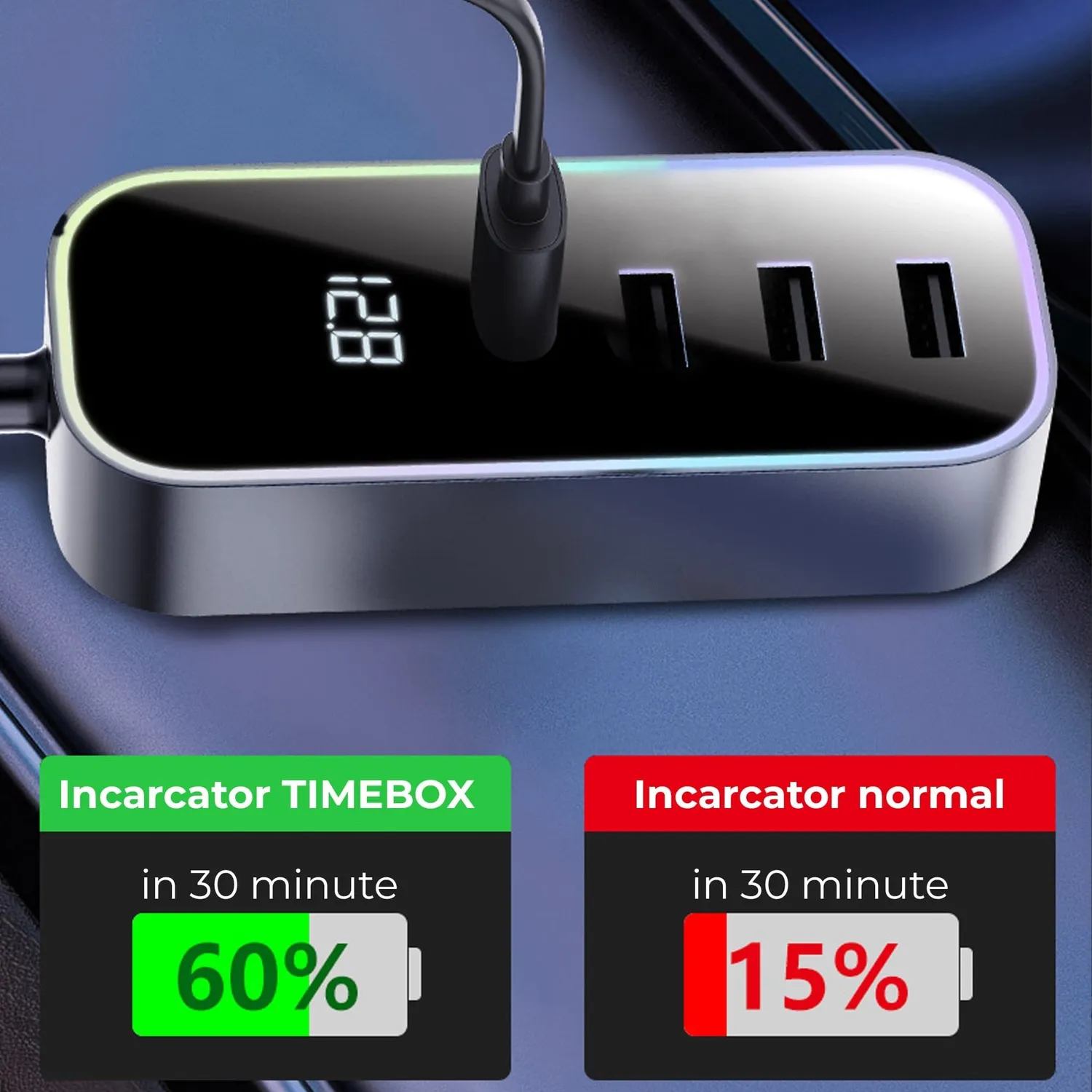 Incarcator auto Timebox 105W 5 in 1 USB Type-C RGB negru