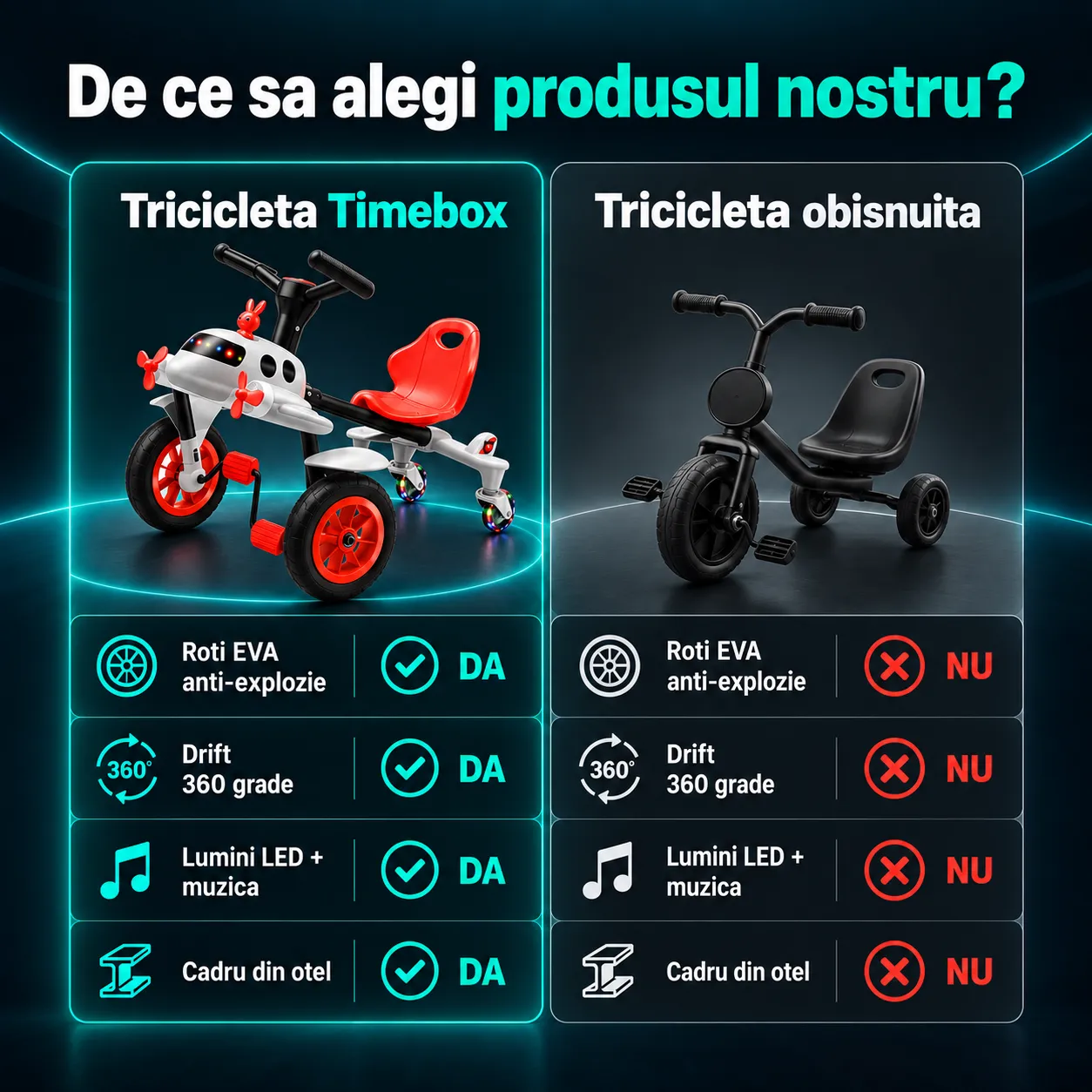 Timebox Avion Drift tricicleta copii 2-6 ani LED
