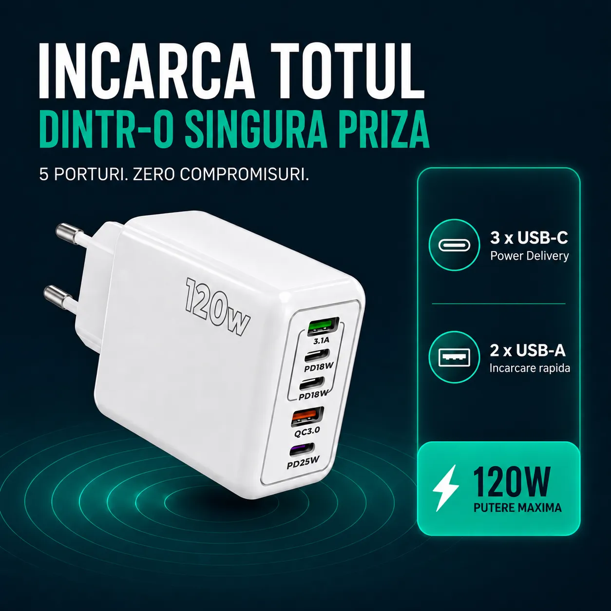 Incarcator retea Timebox 120W 5 porturi alb Quick Charge
