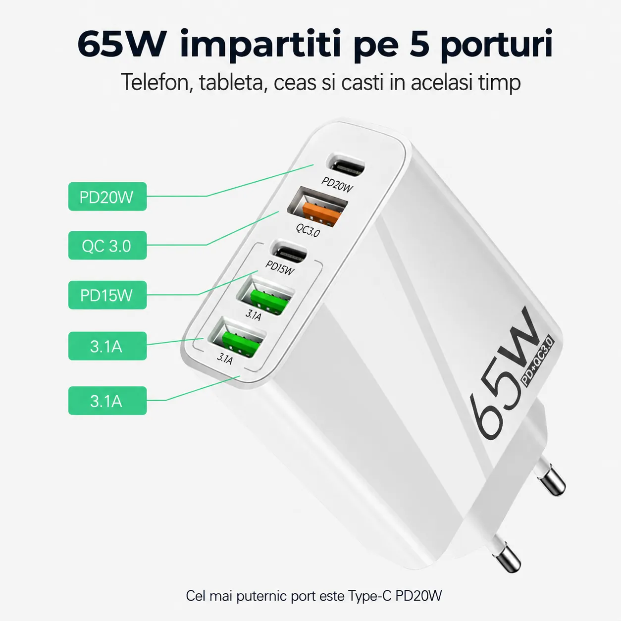 Timebox Incarcator Retea 5 Porturi 65W USB Type-C Alb
