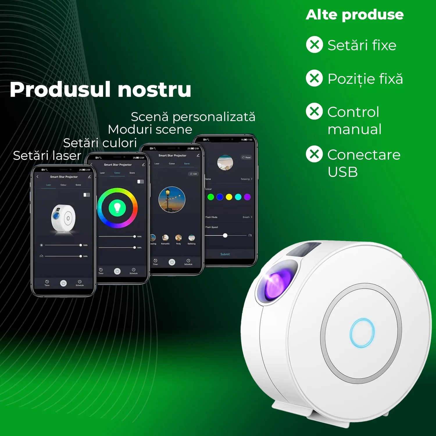 Timebox proiector stele lampa veghe cu aplicatie