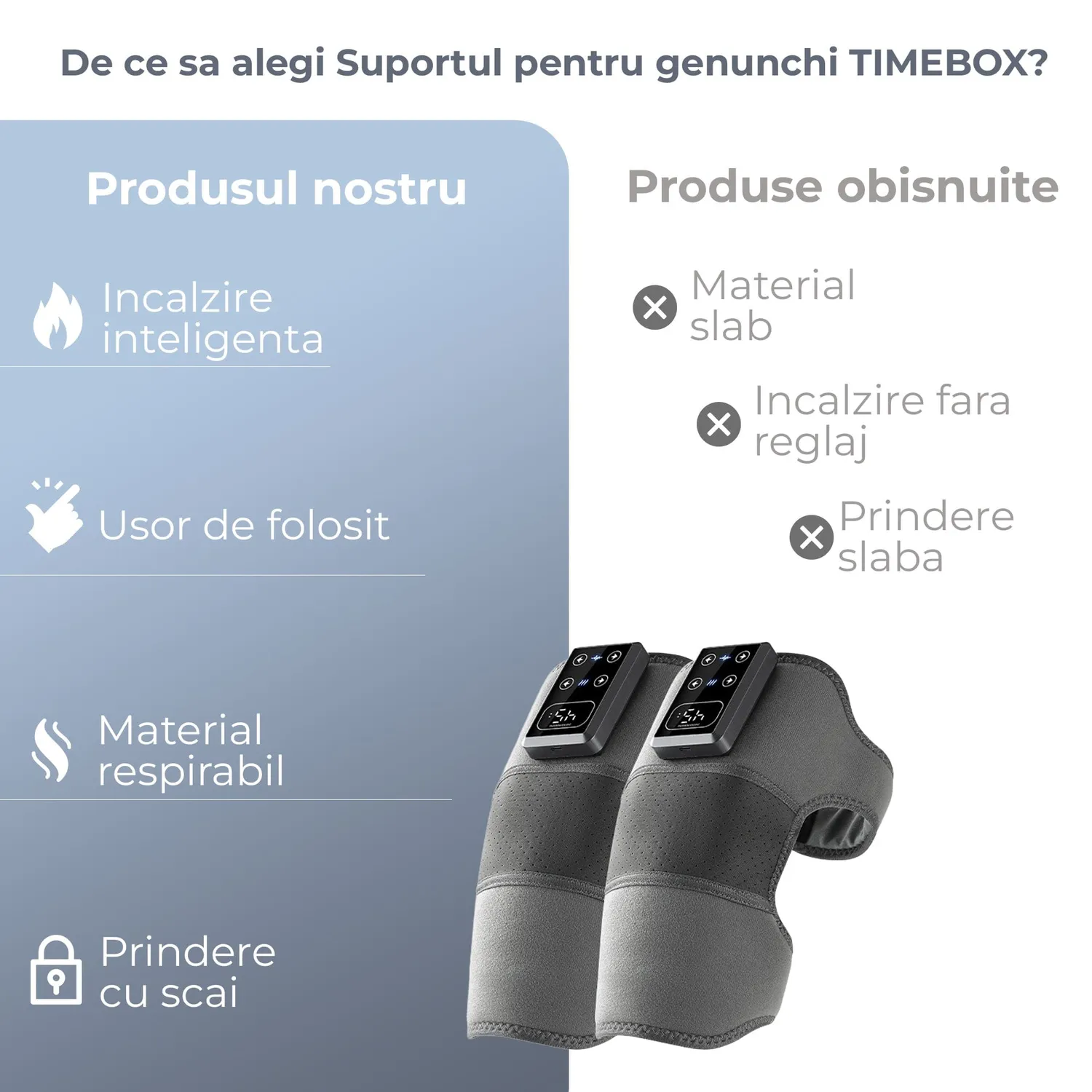 Timebox set 2 aparate termice genunchi gri wireless