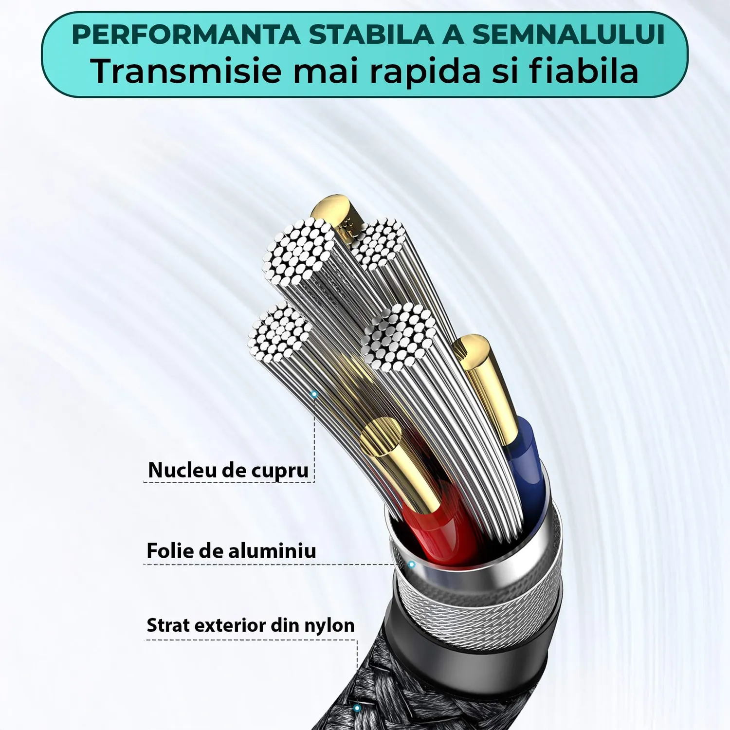 Timebox cablu prelungire USB 3.0 Type-C 2m Fast Charge