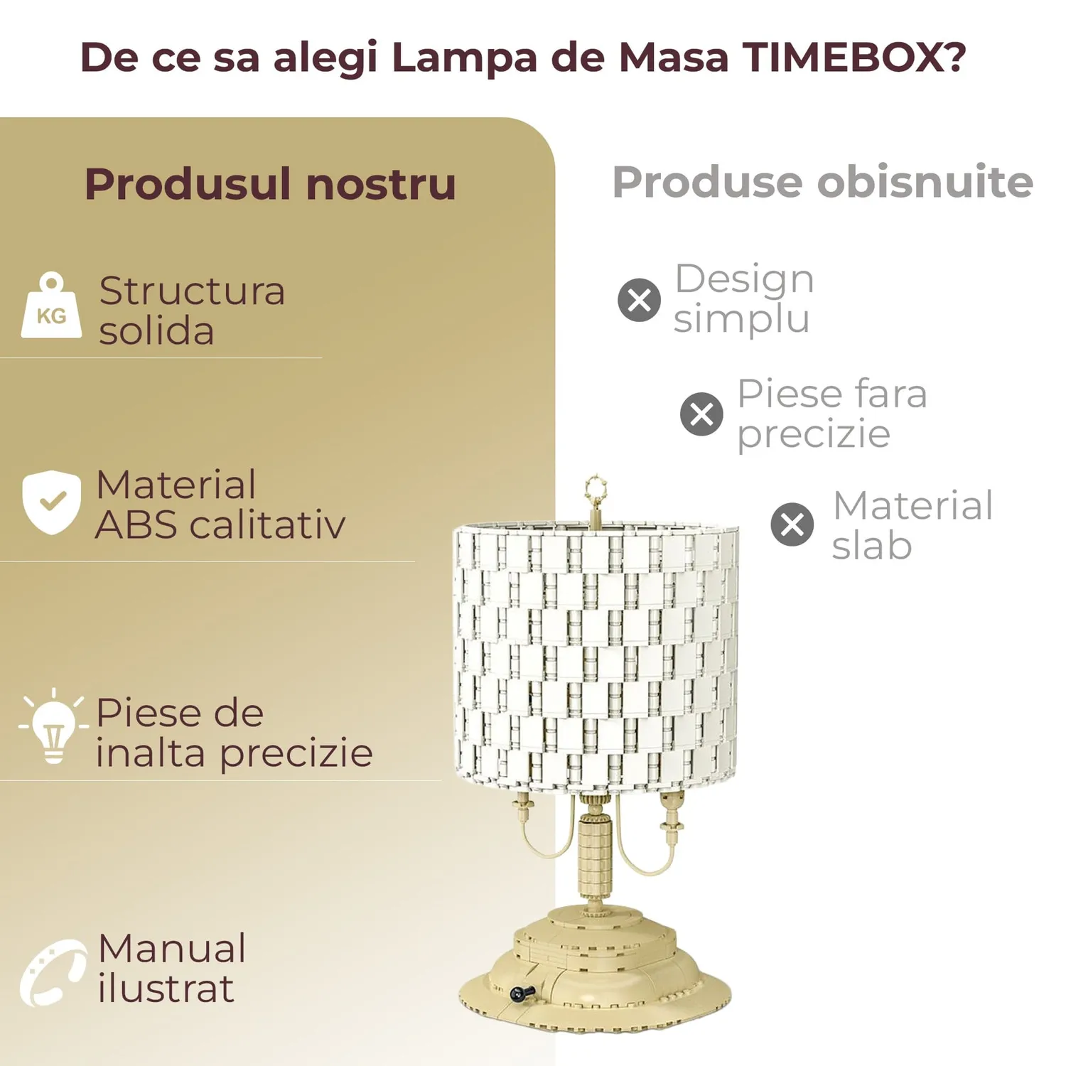 Timebox Retro Cilindrica lampa DIY 1433 piese cu lumina