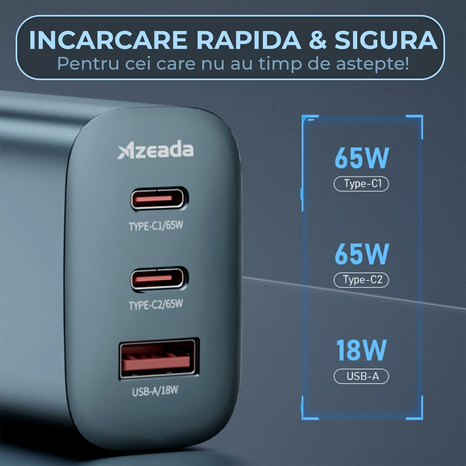 Timebox incarcator retea 65W albastru 2x Type-C + USB