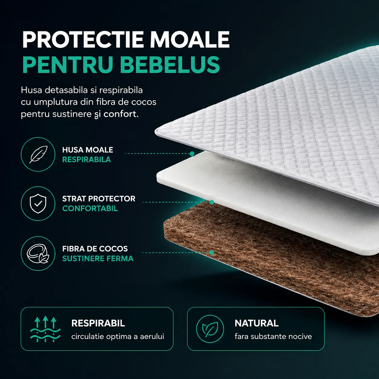 Timebox Pătuț Pliabil Co-Sleeper Gri cu Saltea
