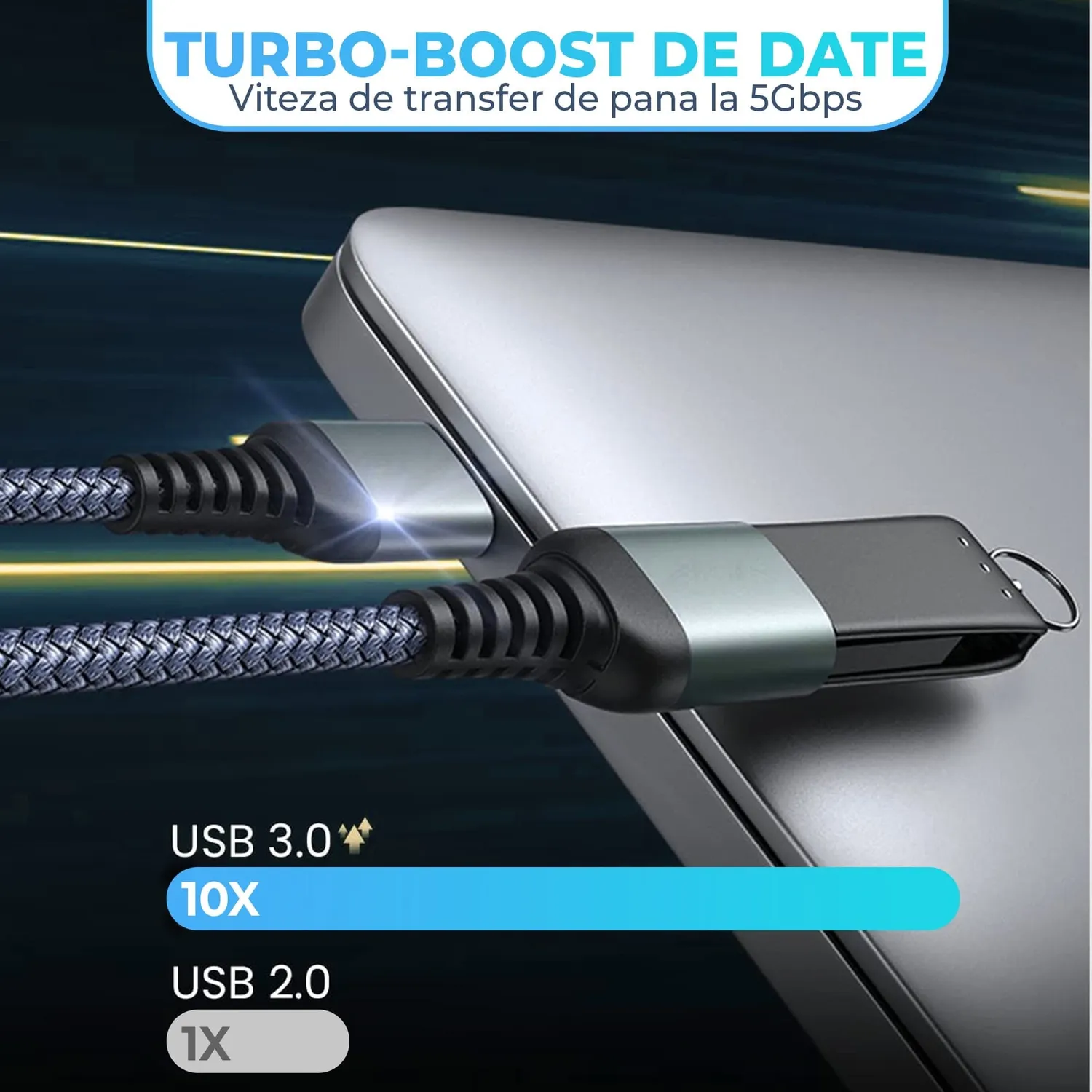Timebox Cablu Extender USB 3.0 3m Gri Placat Aur