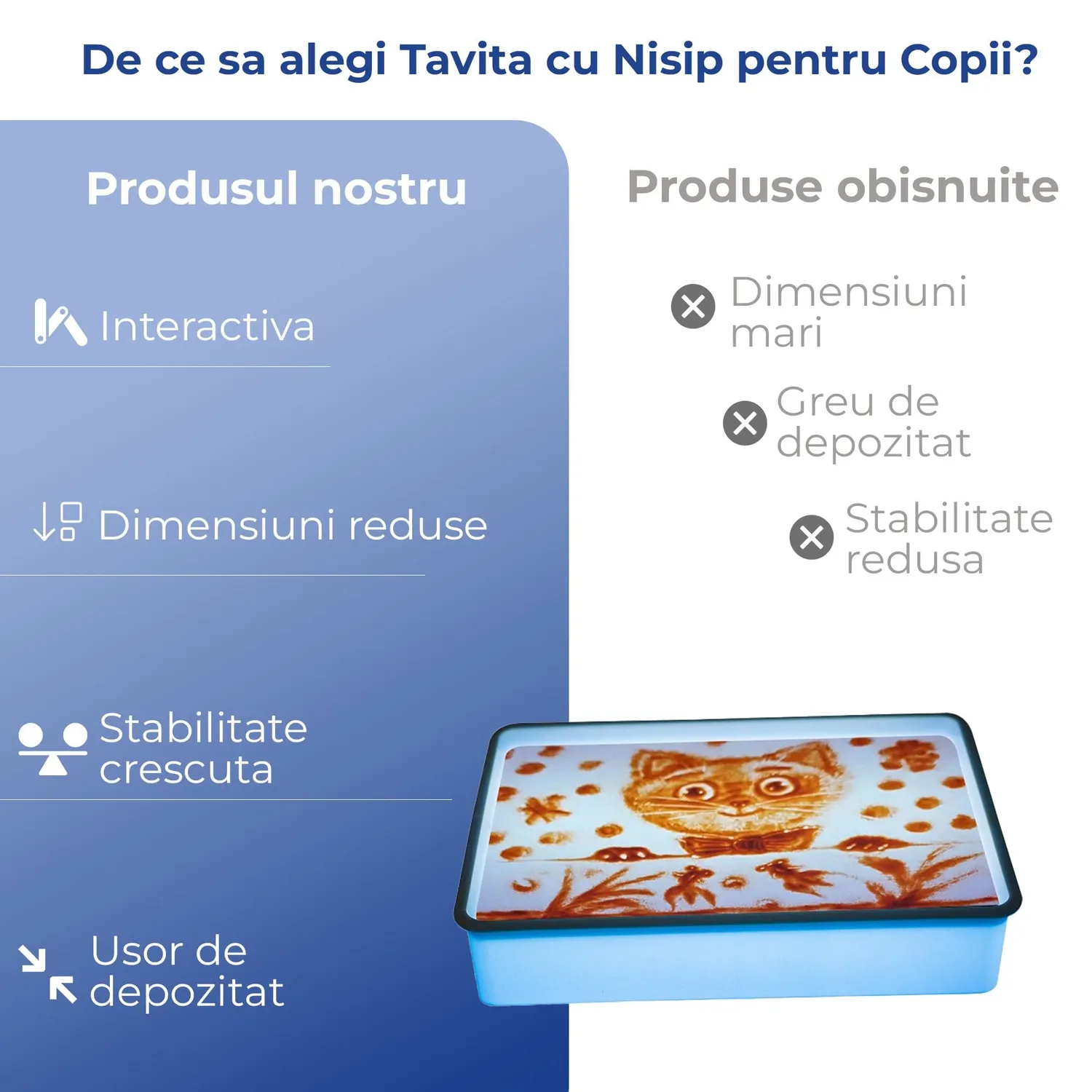 Timebox Tavita Nisip Iluminata LED Albastru USB