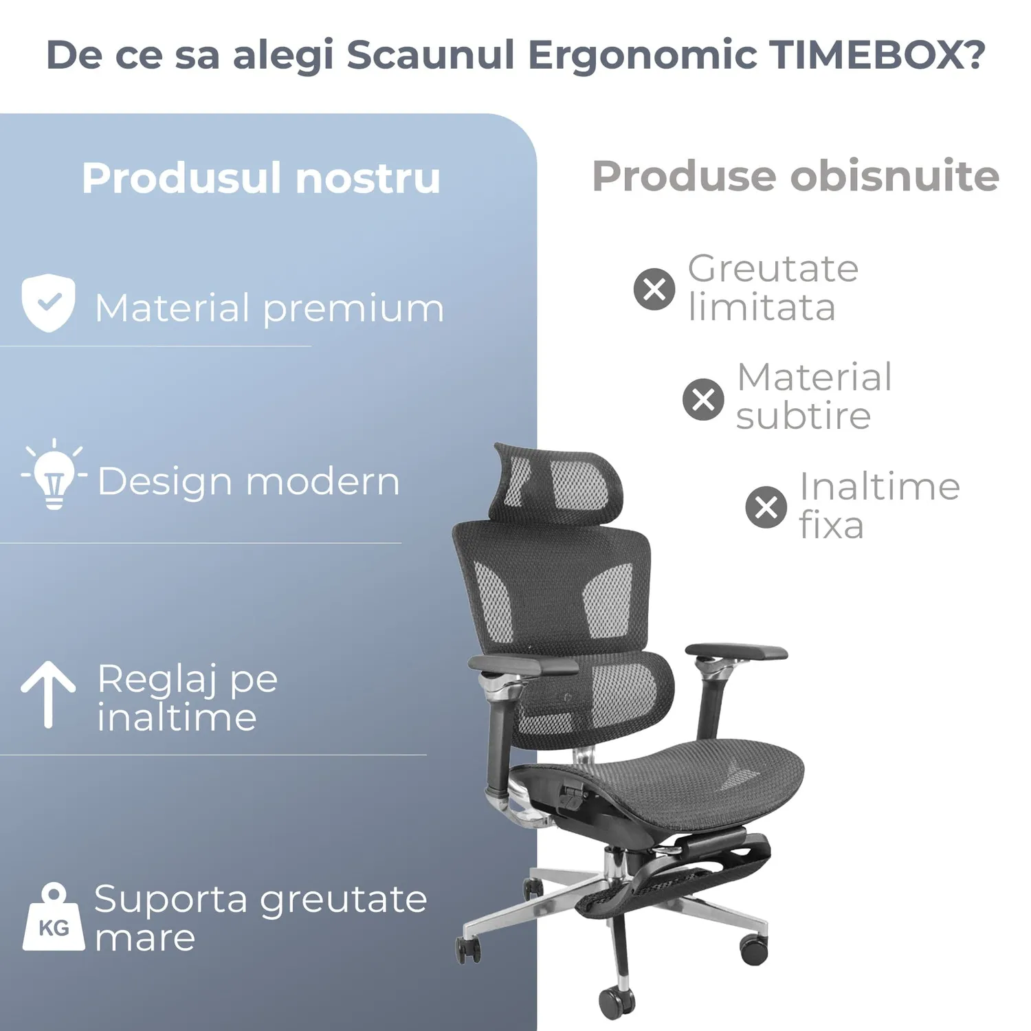 Timebox 8D scaun ergonomic birou negru reglabil