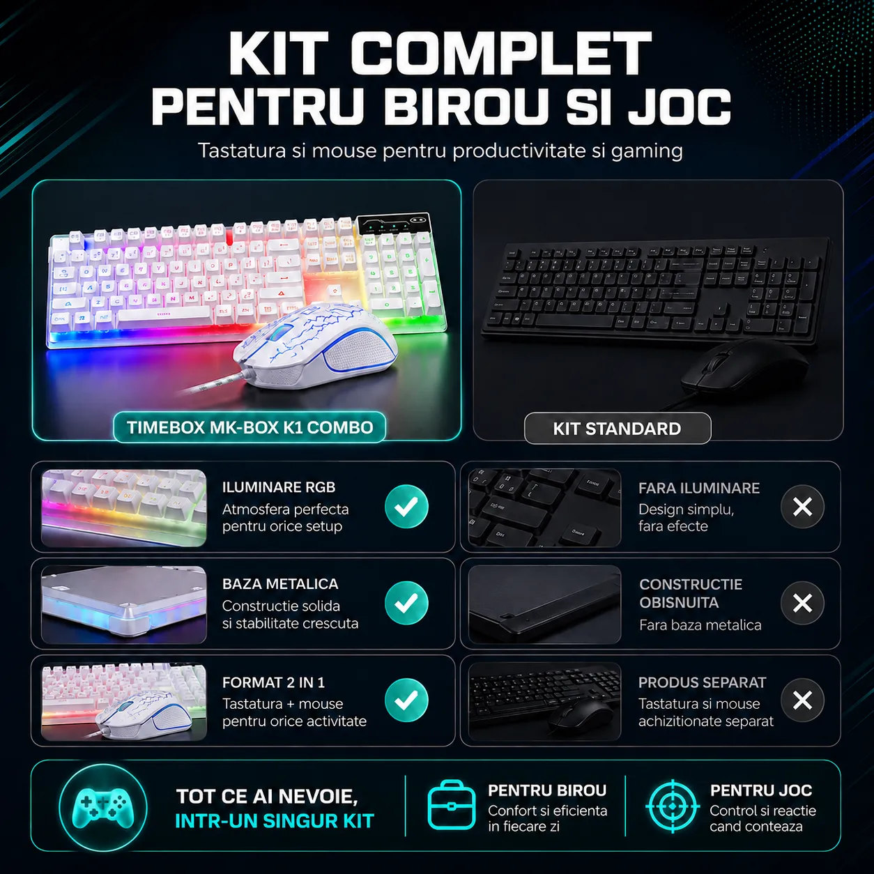 Timebox kit tastatura mouse gaming RGB alb 104 taste