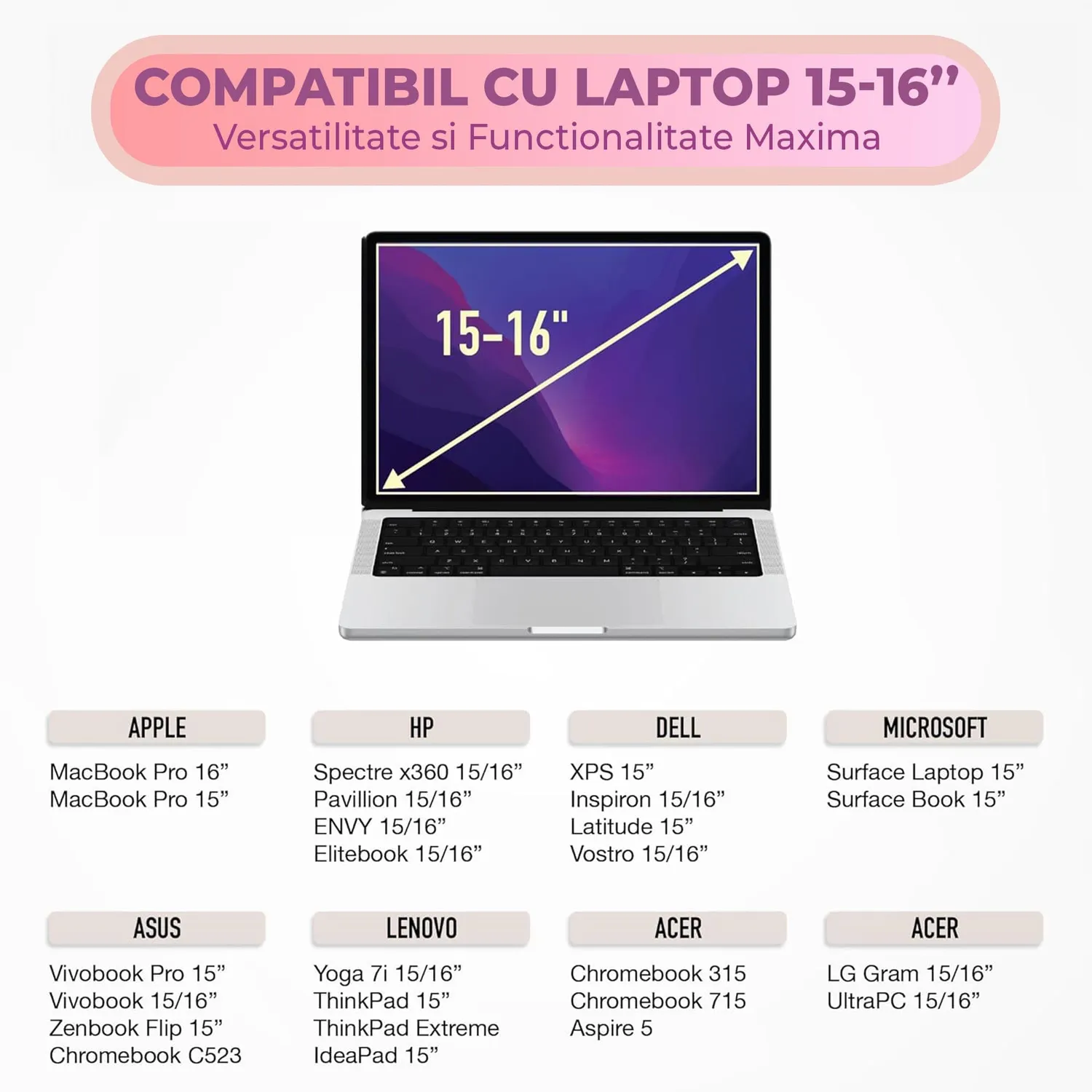 Timebox Geantă Laptop 14-16 inch Impermeabilă Roz