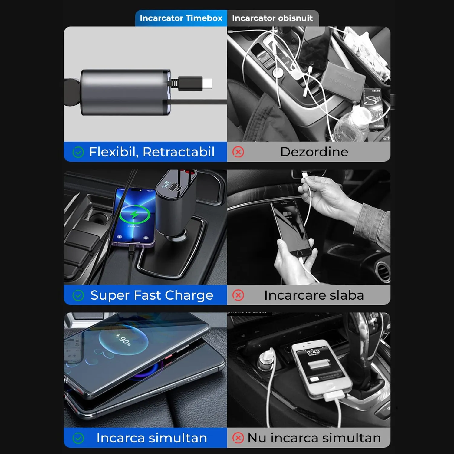 Timebox 4 in 1 66W incarcator auto retractabil