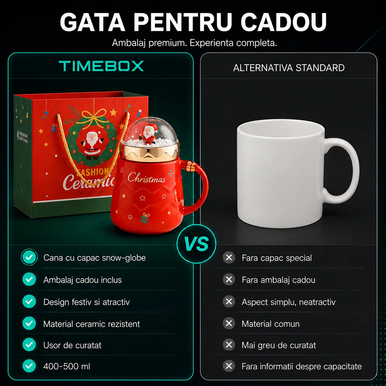 Timebox Cana Ceramica Craciun Snow-Globe 500ml Rosu