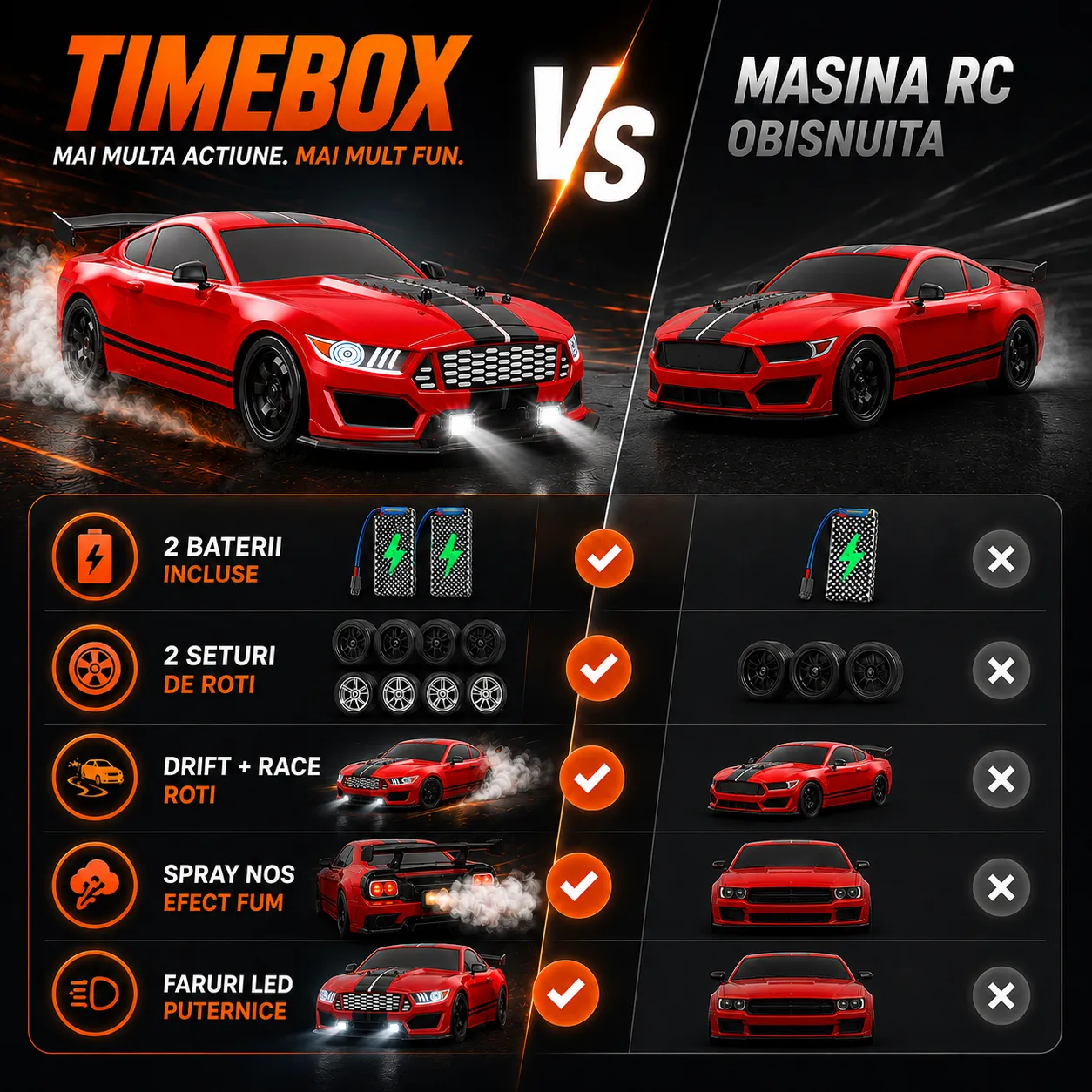 Masina Timebox Drift RC 1:16 masinuta 20km/h negru LED
