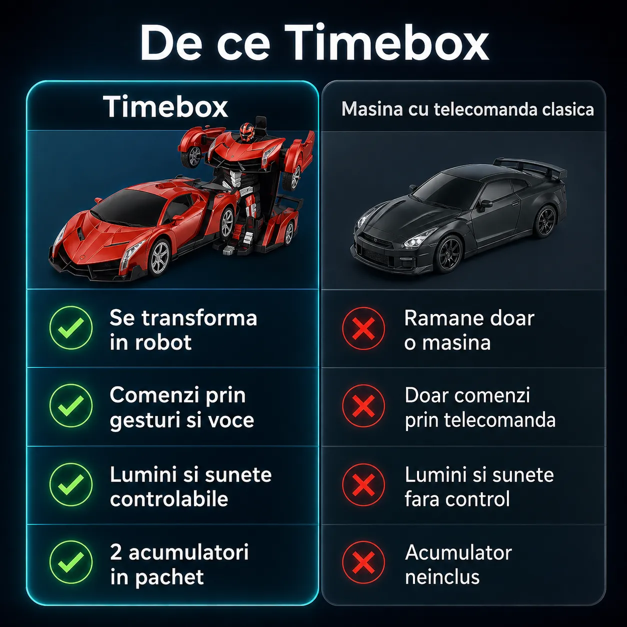Timebox Robot masinuta transformabila 360 rosu