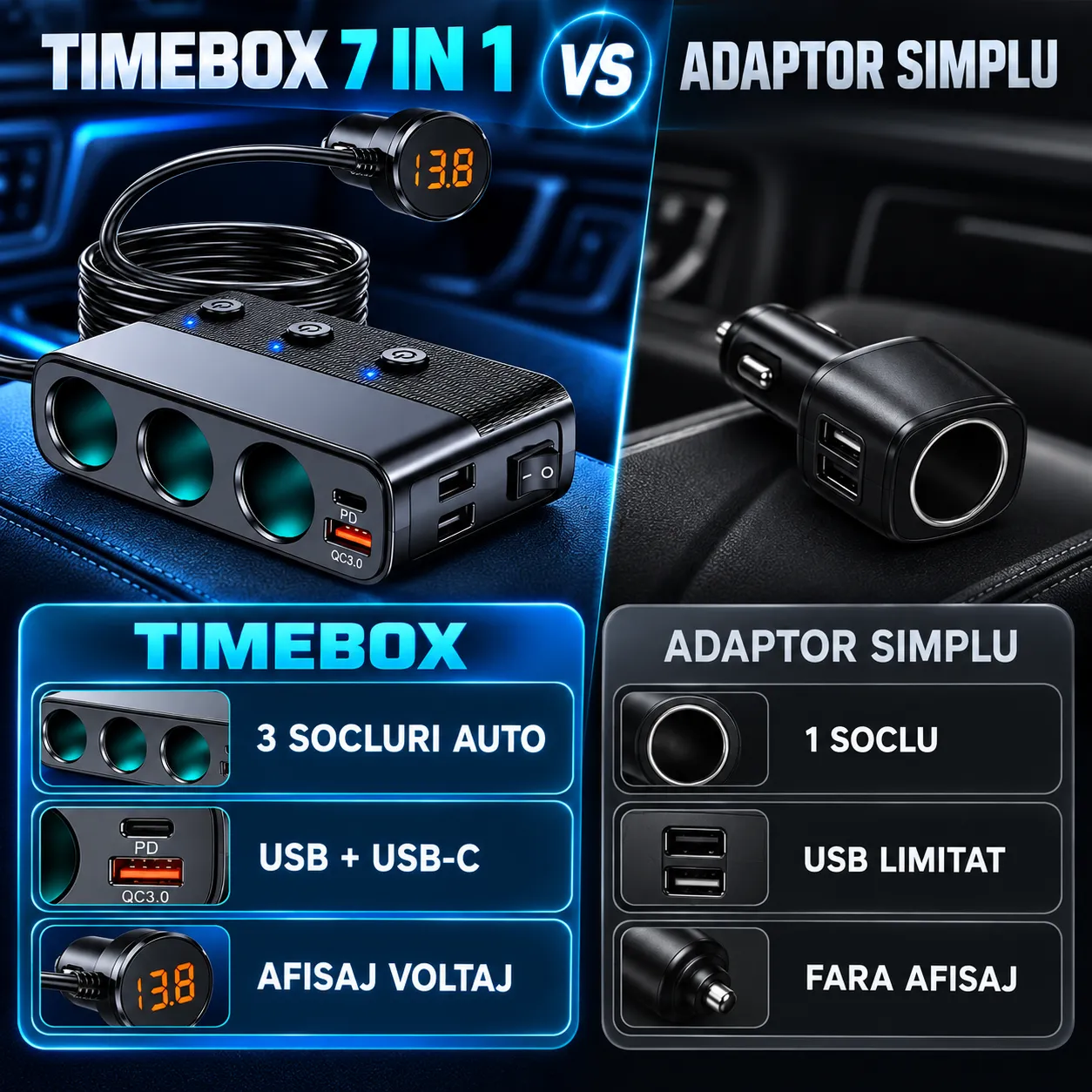 Timebox Adaptor Priza Auto 7 in 1 128W Negru