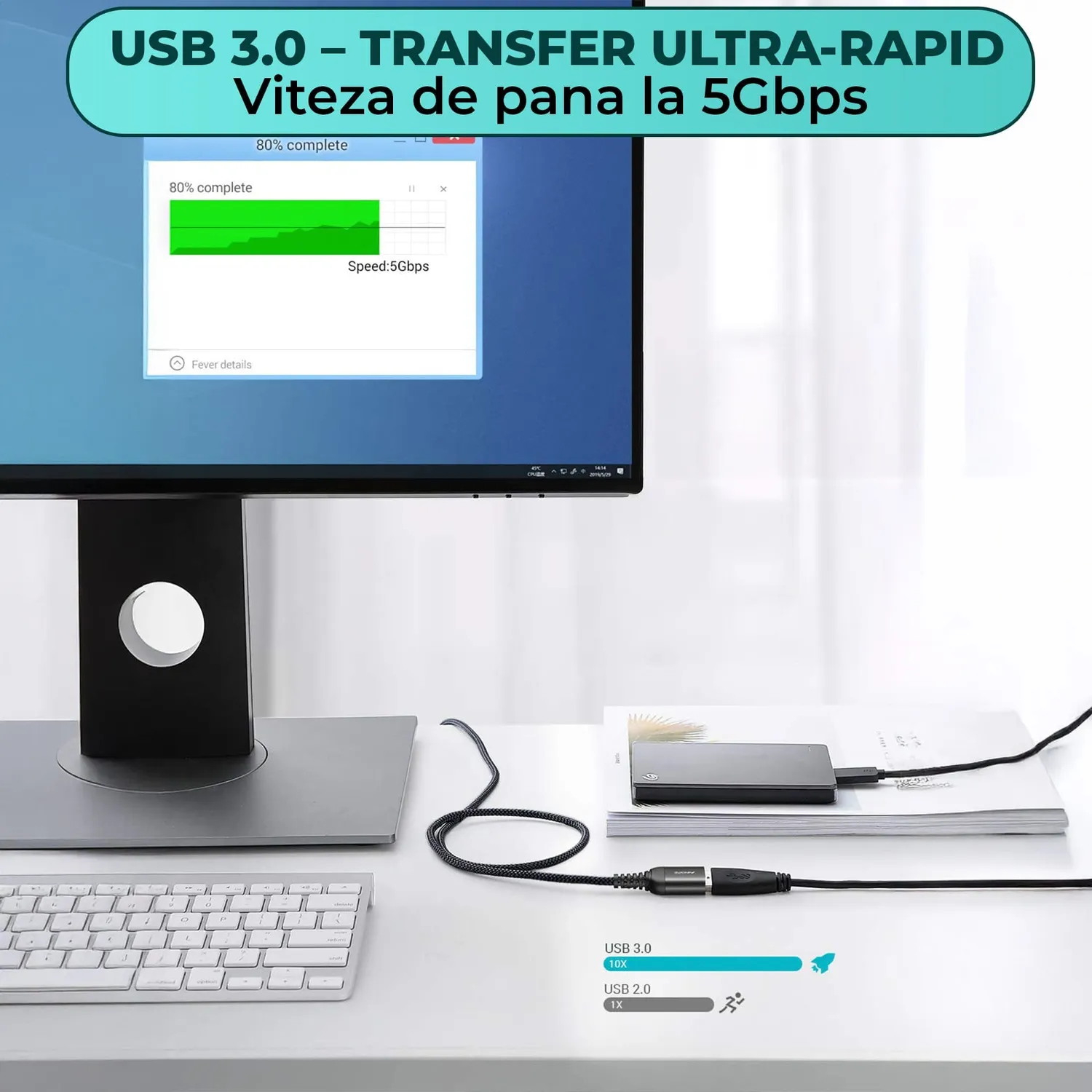 Timebox cablu prelungire USB 3.0 Type-C 2m Fast Charge