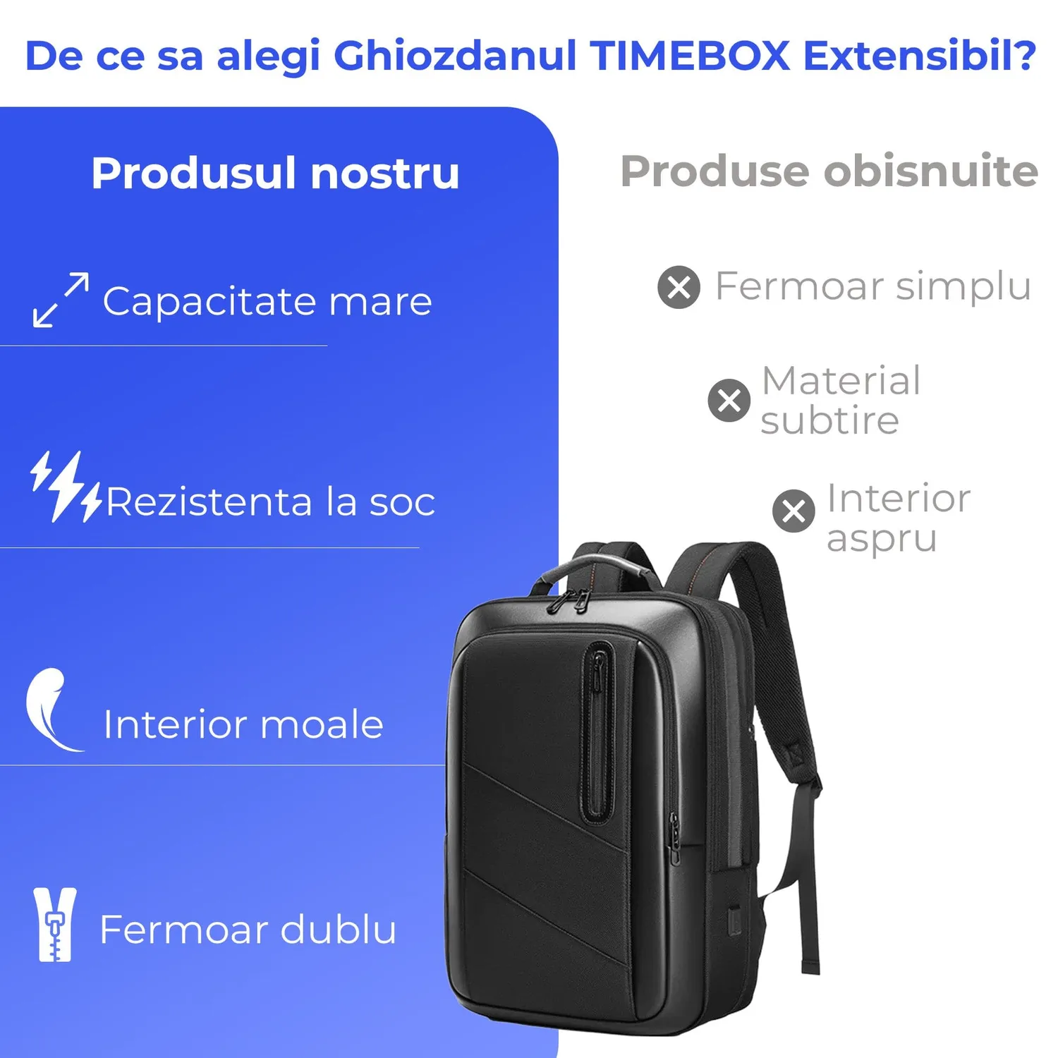 Timebox Extensibil ghiozdan laptop 16 inch negru