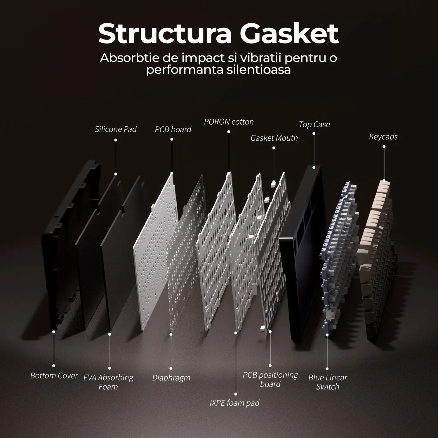 Timebox 80% Hot-Swap Gasket tastatură gaming wireless silențioasă