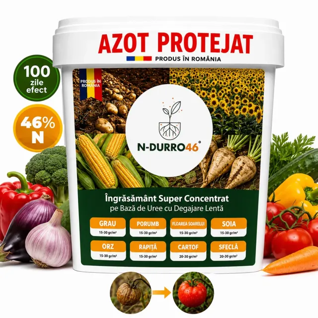Ingrasamant azot N-Durro 46 46% N efect 100 zile