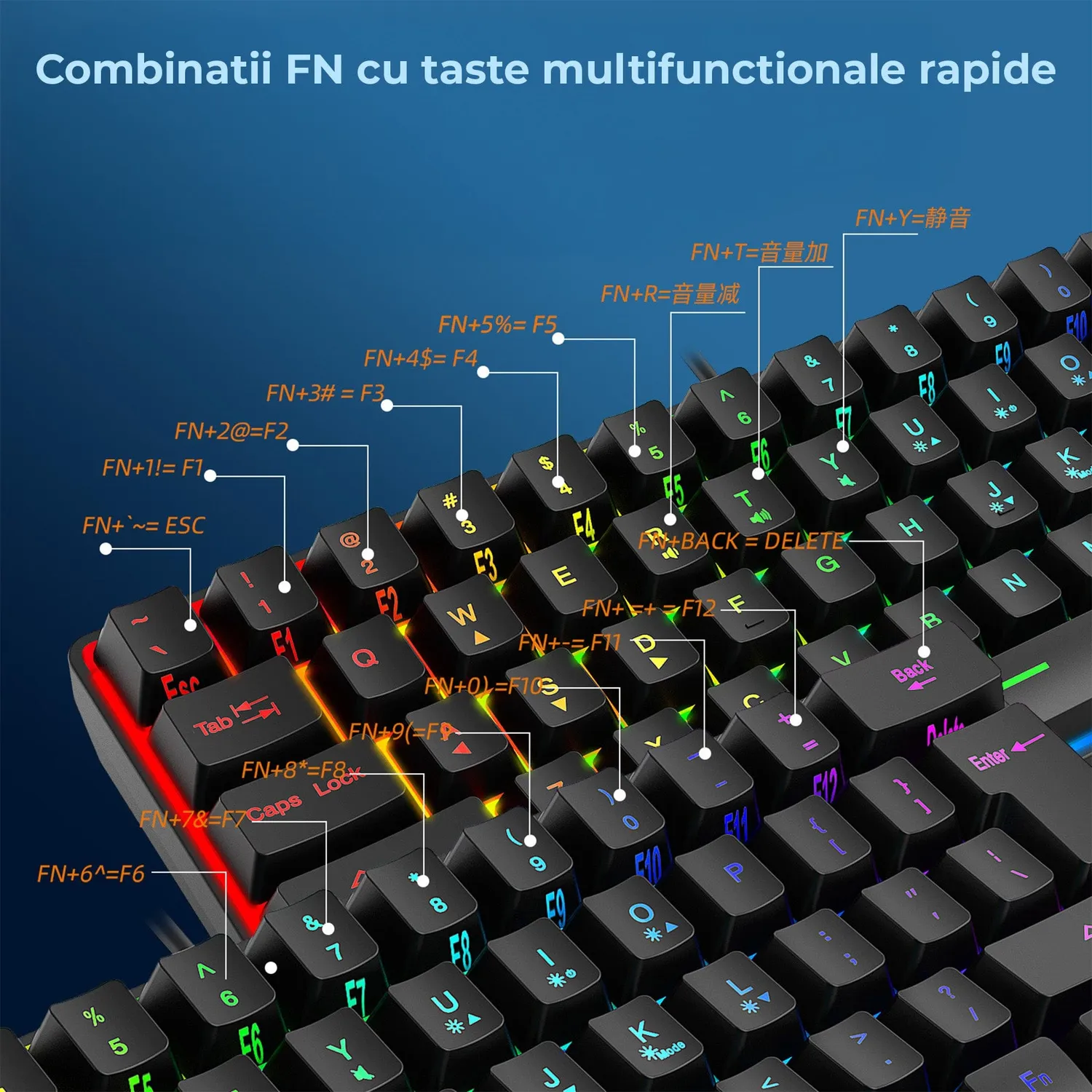 Timebox 61 taste tastatura gaming neagra RGB 60%