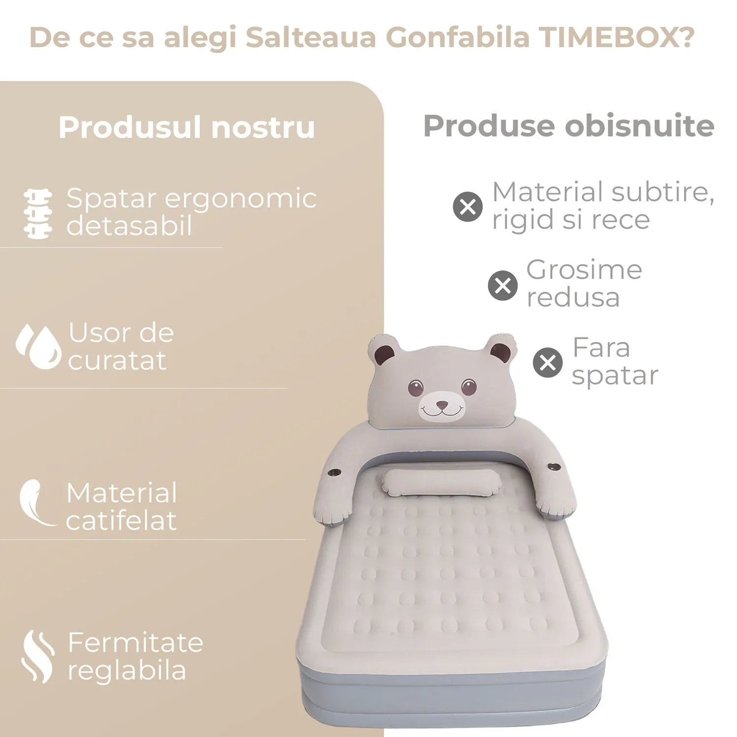 Timebox Ursulet 200x150 pat gonflabil gri cu spatar