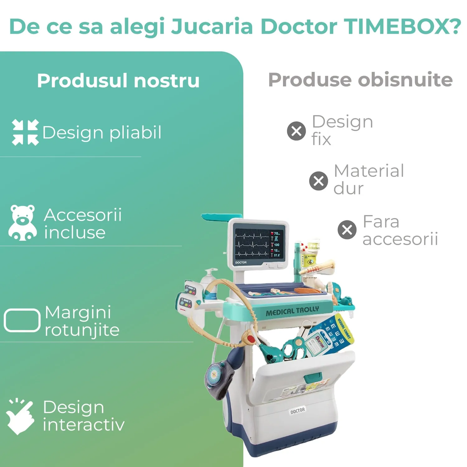 Timebox Set Doctor Copii 26 Piese cu Masa Operatii