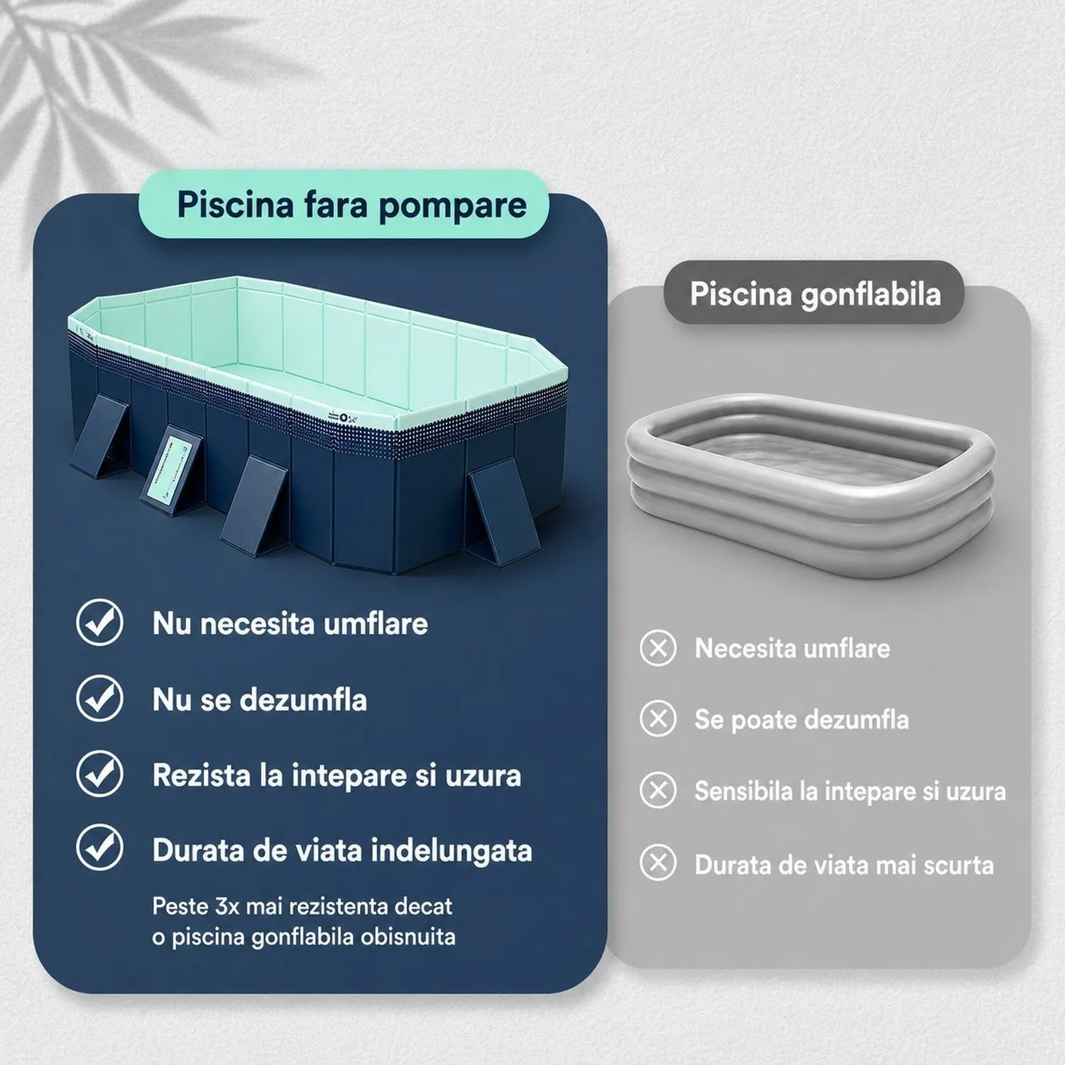 Timebox Piscina Pliabila 2.1m Fara Pompare Albastru