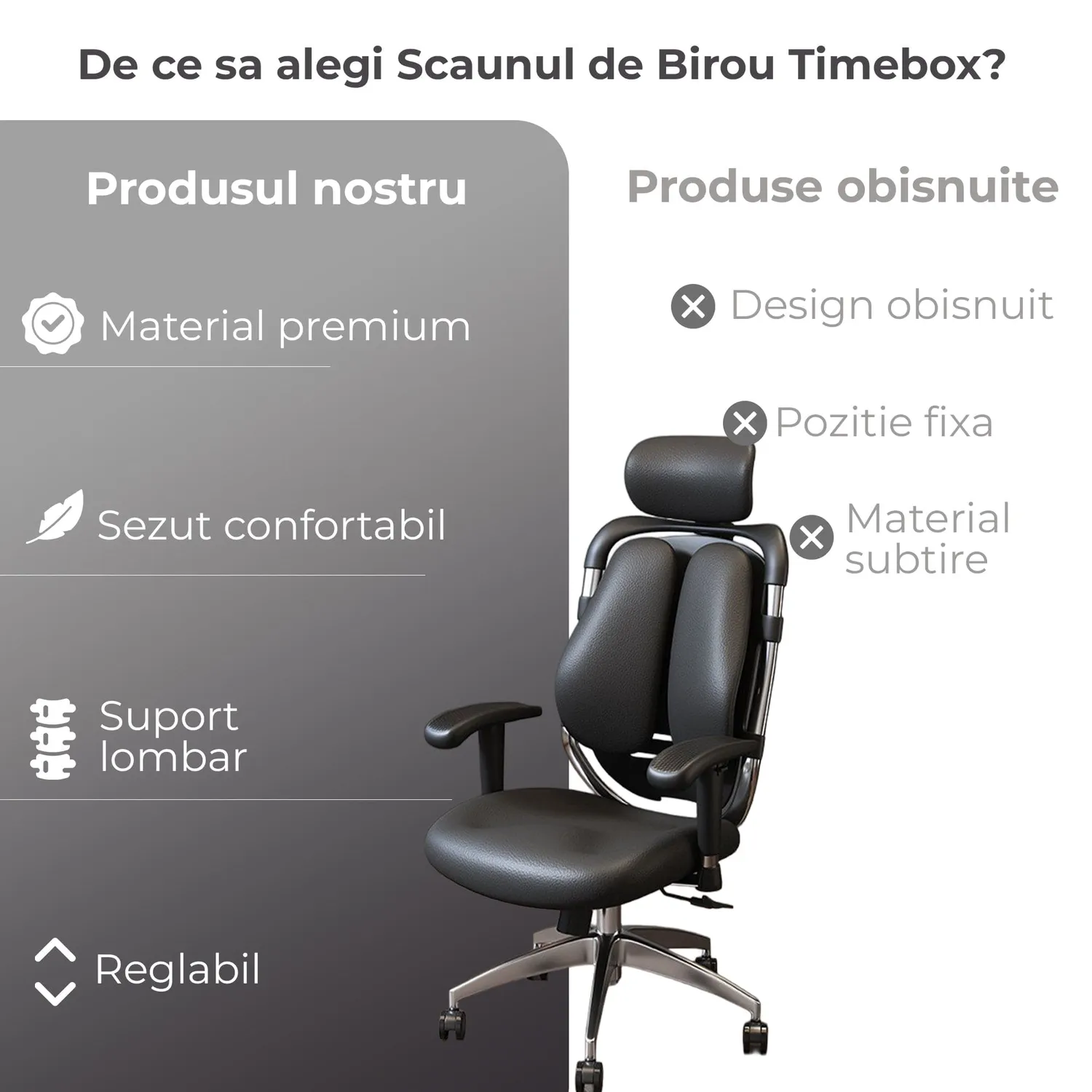 Timebox Scaun Ergonomic Birou Bi-Spine 3D Negru
