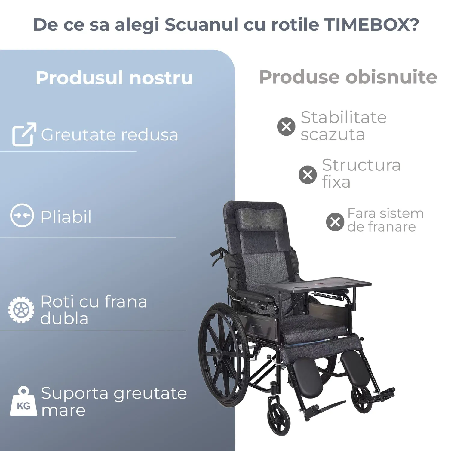 Scaun rulant Timebox pliabil otel carbon negru