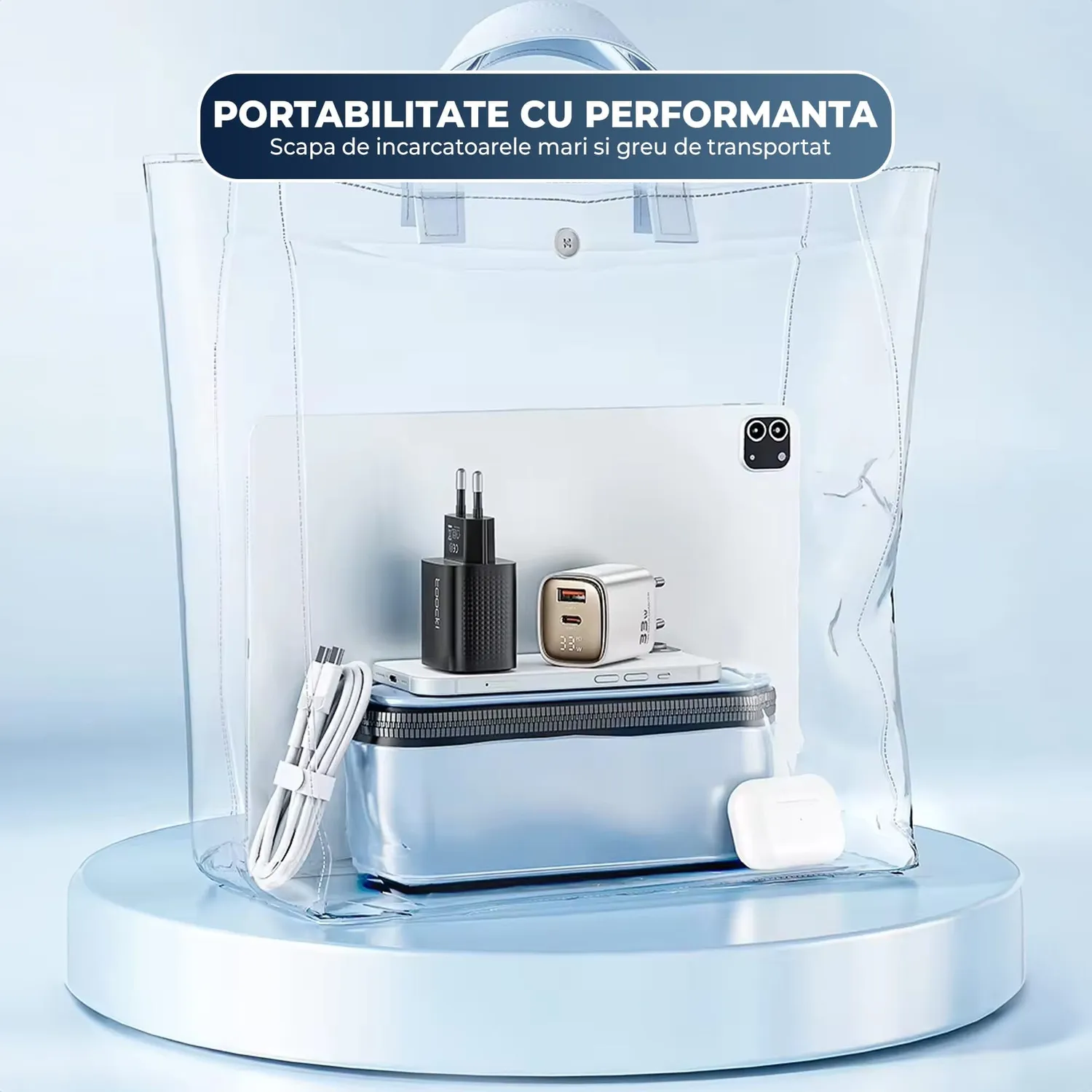 Timebox 33W incarcator retea 2 porturi Type-C USB alb