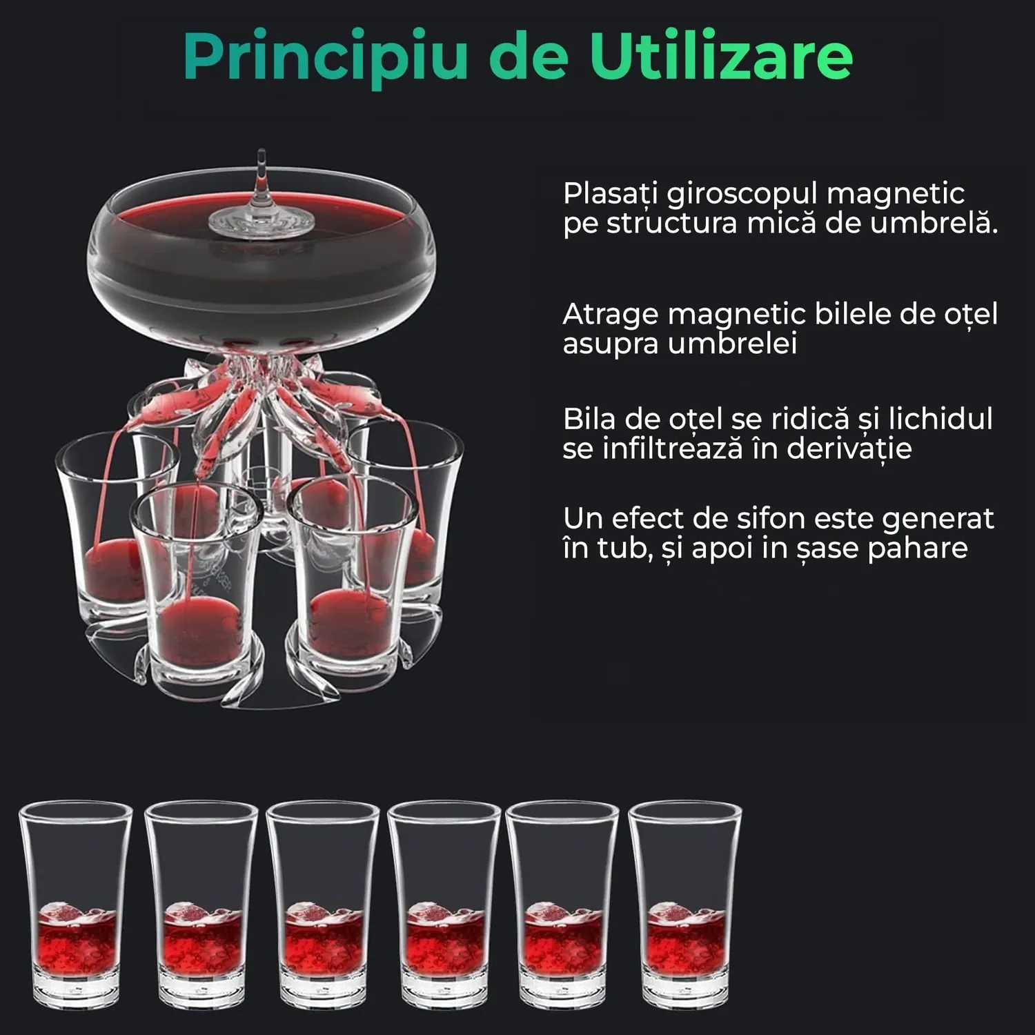 Timebox Dispenser Bauturi 6 Pahare 275ml Cocktail