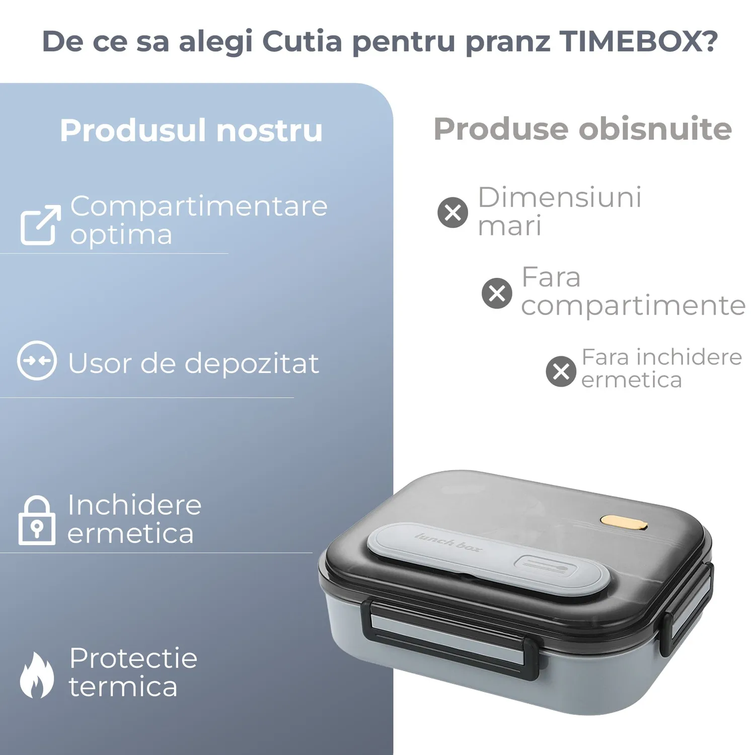 Timebox 316 Inox caserola pranz albastra 2.1L etansa