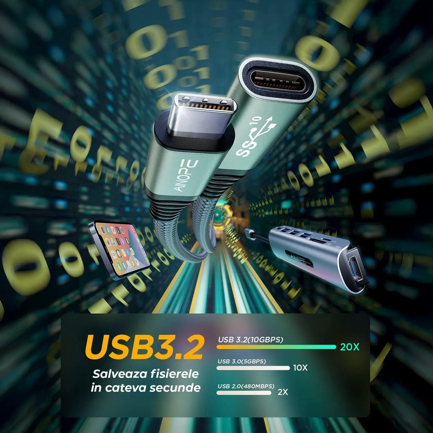 Timebox Cablu Prelungitor USB-C 240W 1m Gri 20Gbps
