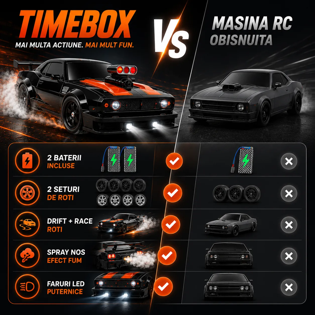 Timebox mașină drift RC 1:16 20 km/h negru portocaliu