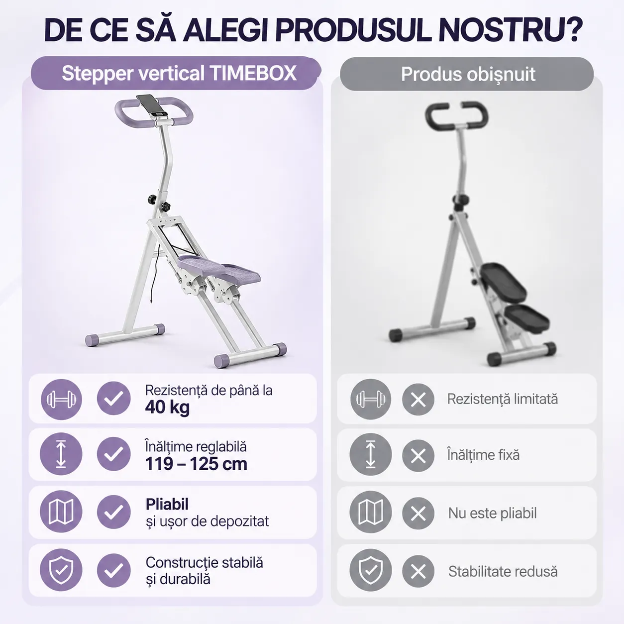 Stepper vertical Timebox 150 kg mov pliabil display