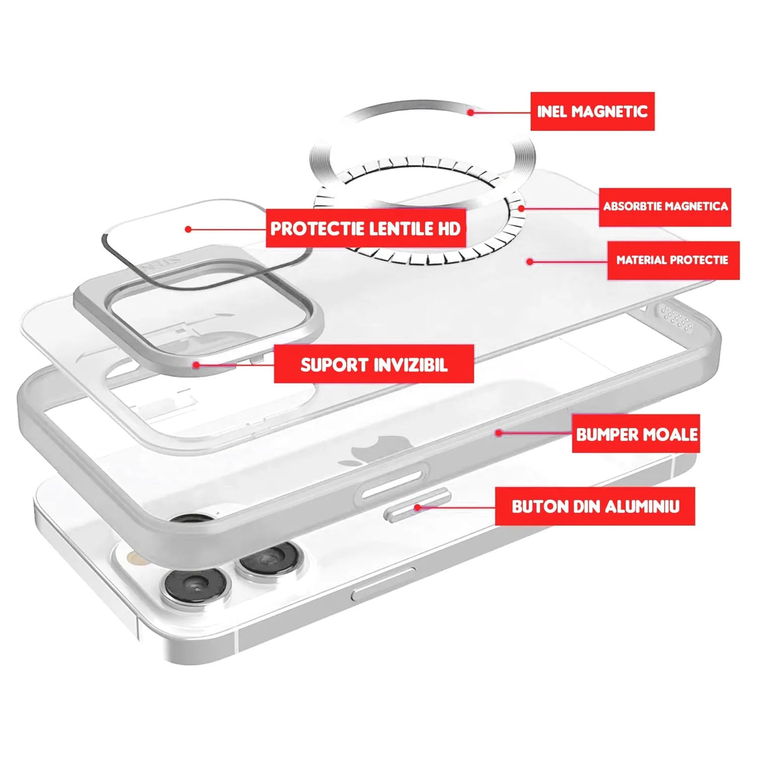 Timebox husa iPhone 15 Pro Max MagSafe alba