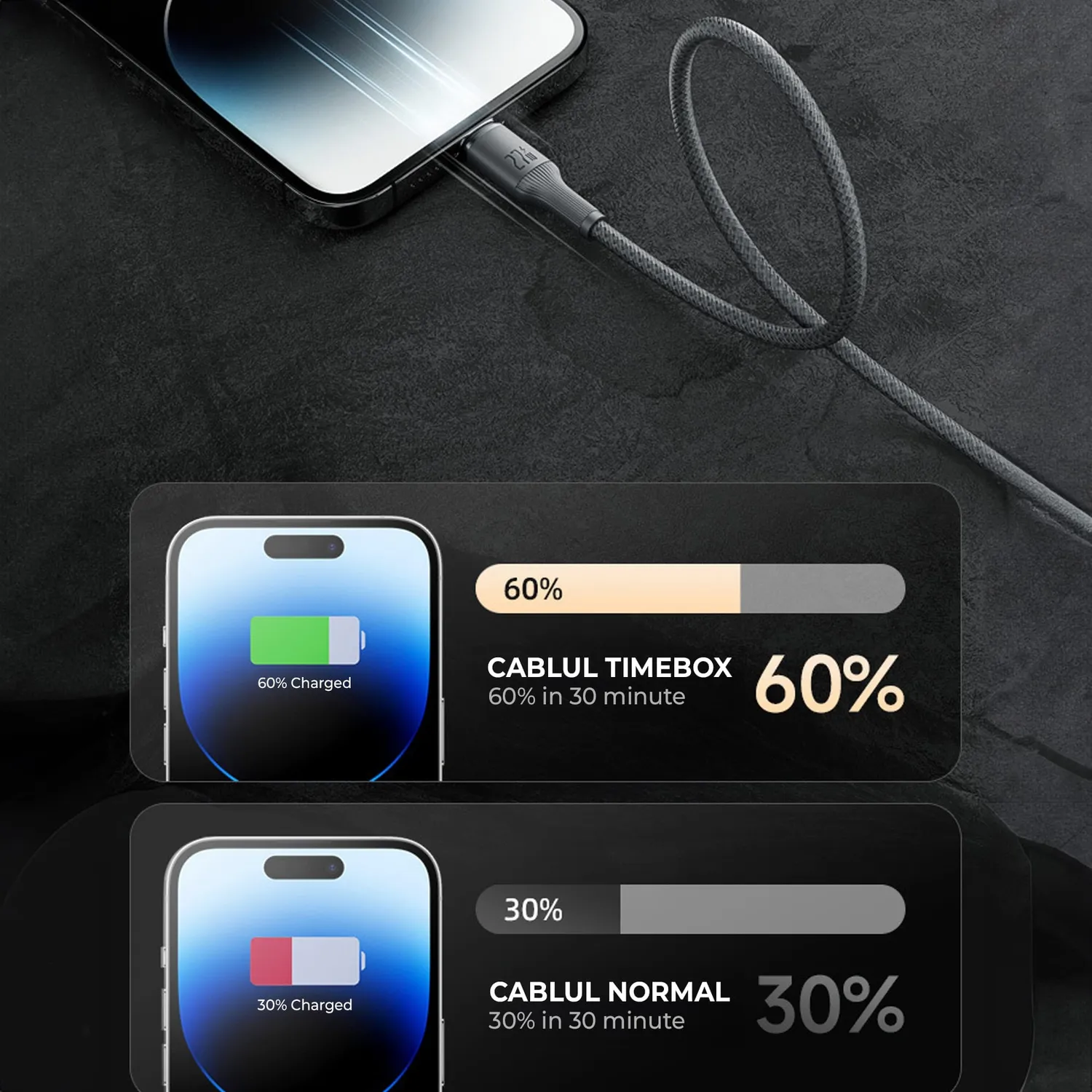 Timebox cablu USB-C Lightning 27W 1,8m negru fast charge
