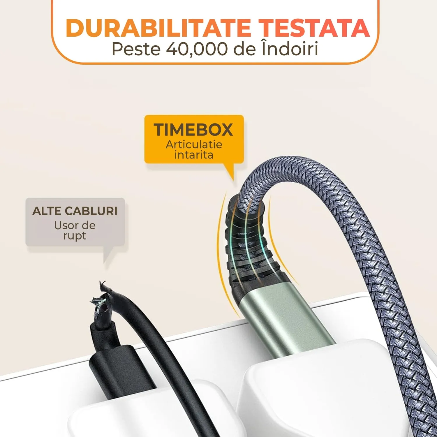 Timebox Extender cablu prelungitor USB-C 2m gri 100W