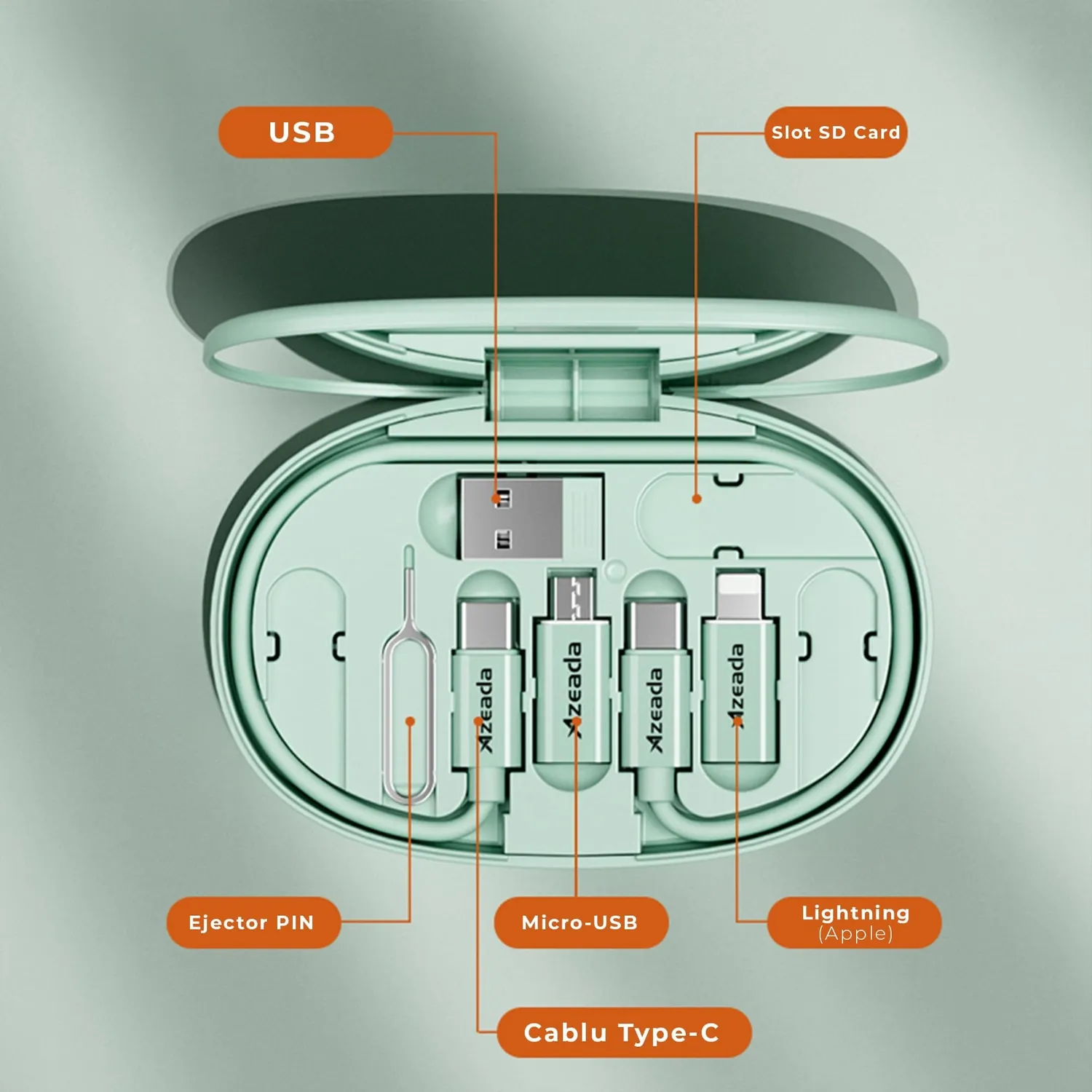 Timebox Cablu date 5 in 1 60W verde cu suport