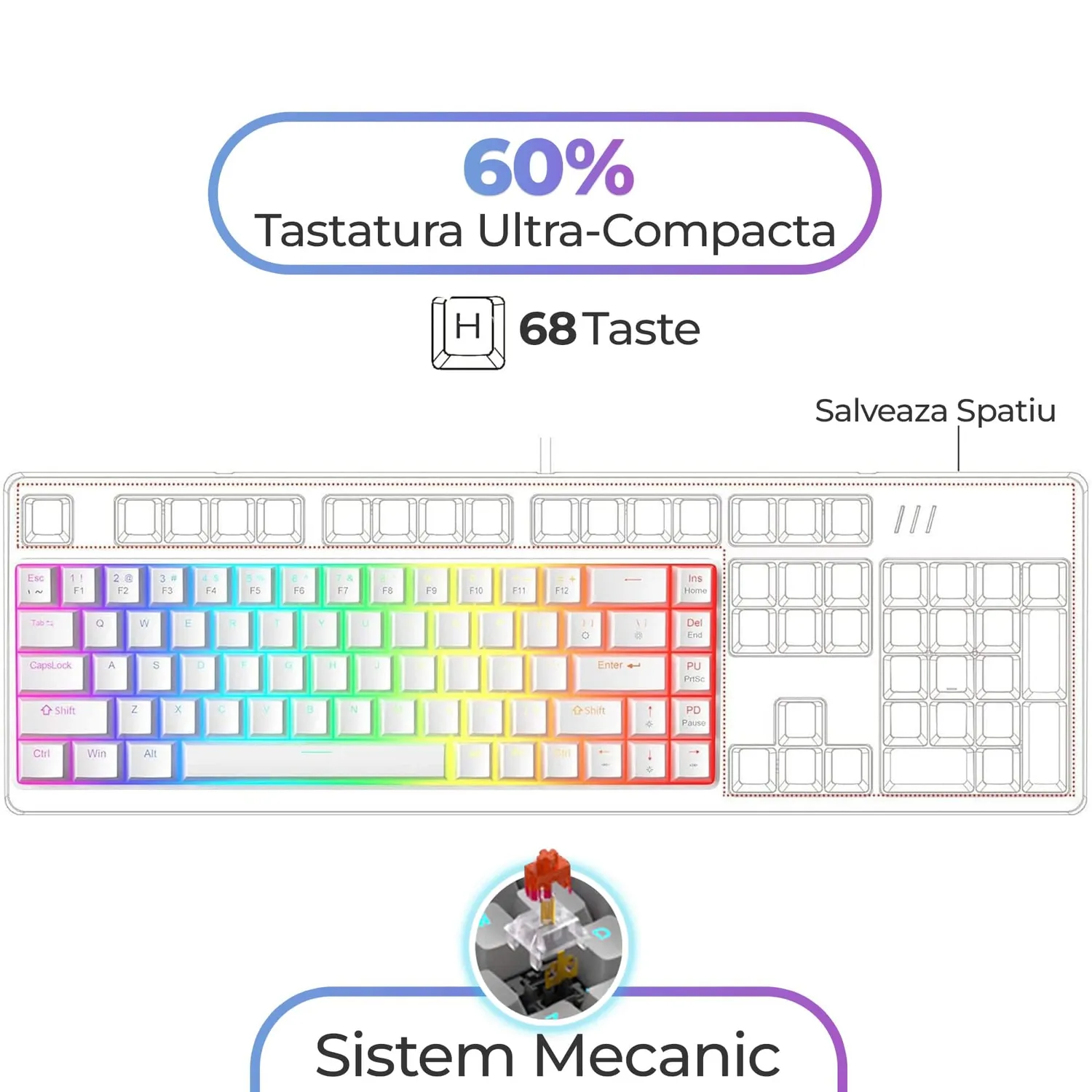 Timebox 60% tastatură gaming wireless albă red switch