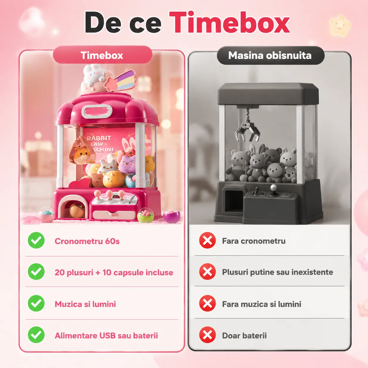 Timebox Claw Machine jucărie Roz 20 plusuri