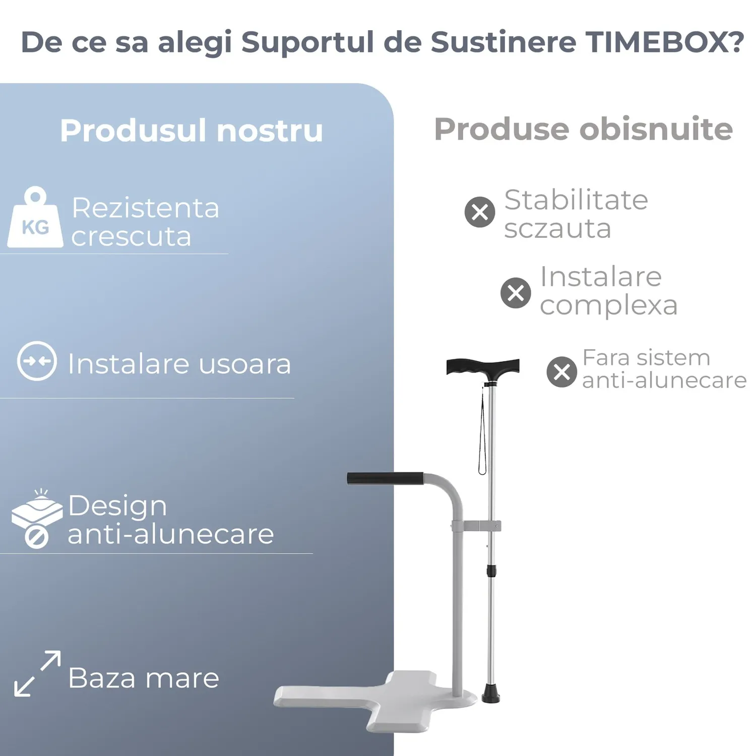 Timebox Suport Ridicare Pat Gri cu Maner Reglabil si Baston