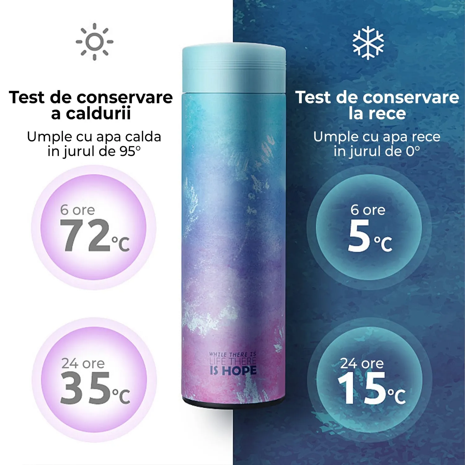 Timebox cana termos inox 450ml albastru-roz