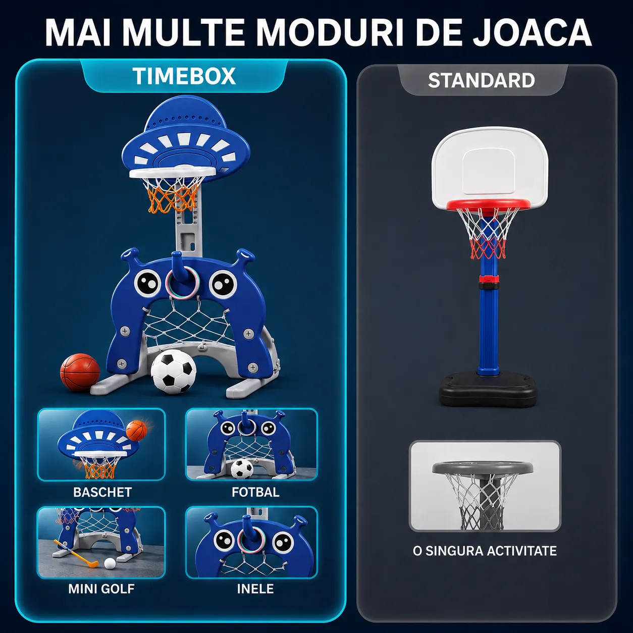 Timebox Set Joaca 4 in 1 Cos Baschet Poarta Fotbal Albastru